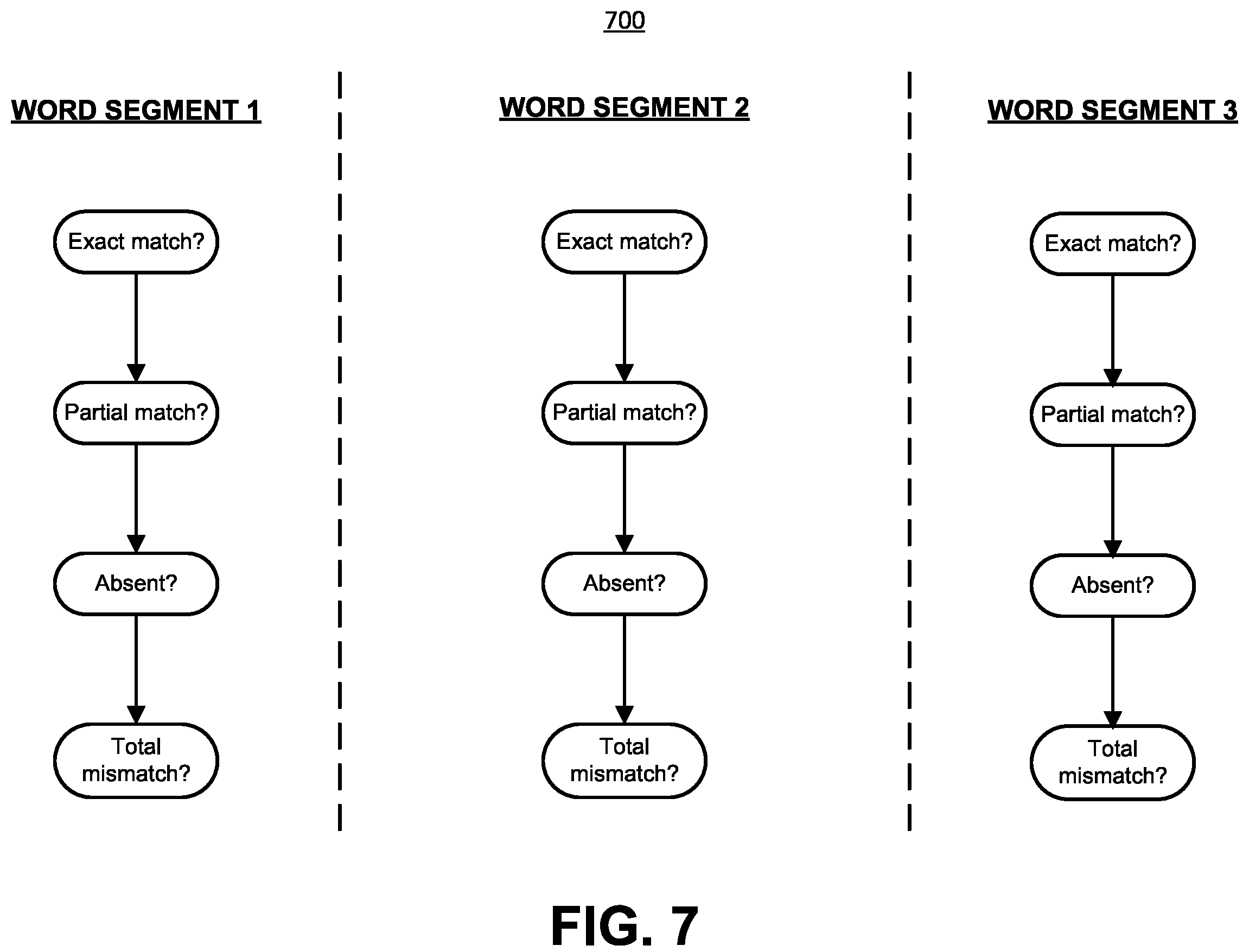 Patent US12155794 Figure 9 – Intelligent voice interface for handling out-of-context dialog