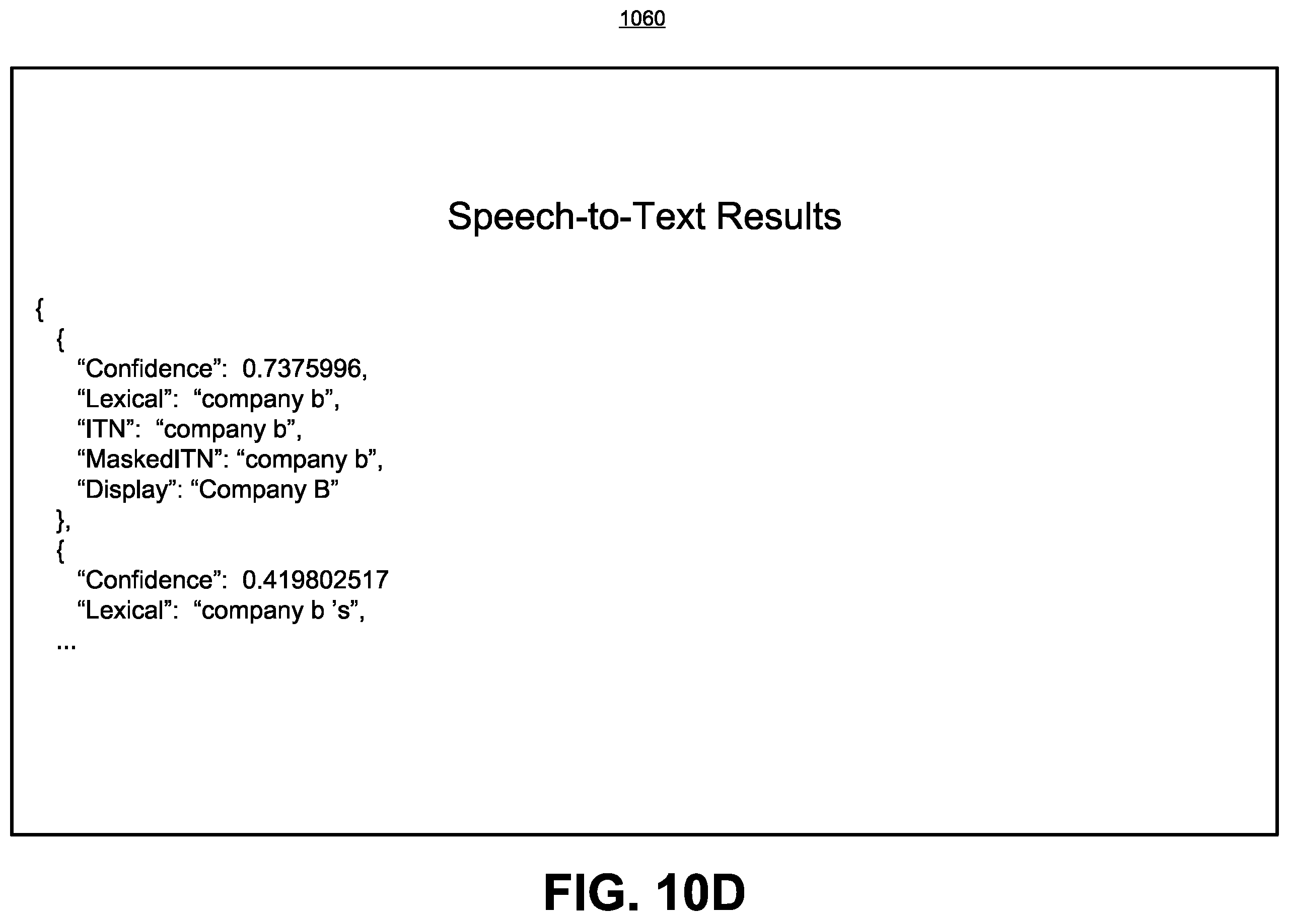 Patent US12155794 Figure 15 – Intelligent voice interface for handling out-of-context dialog