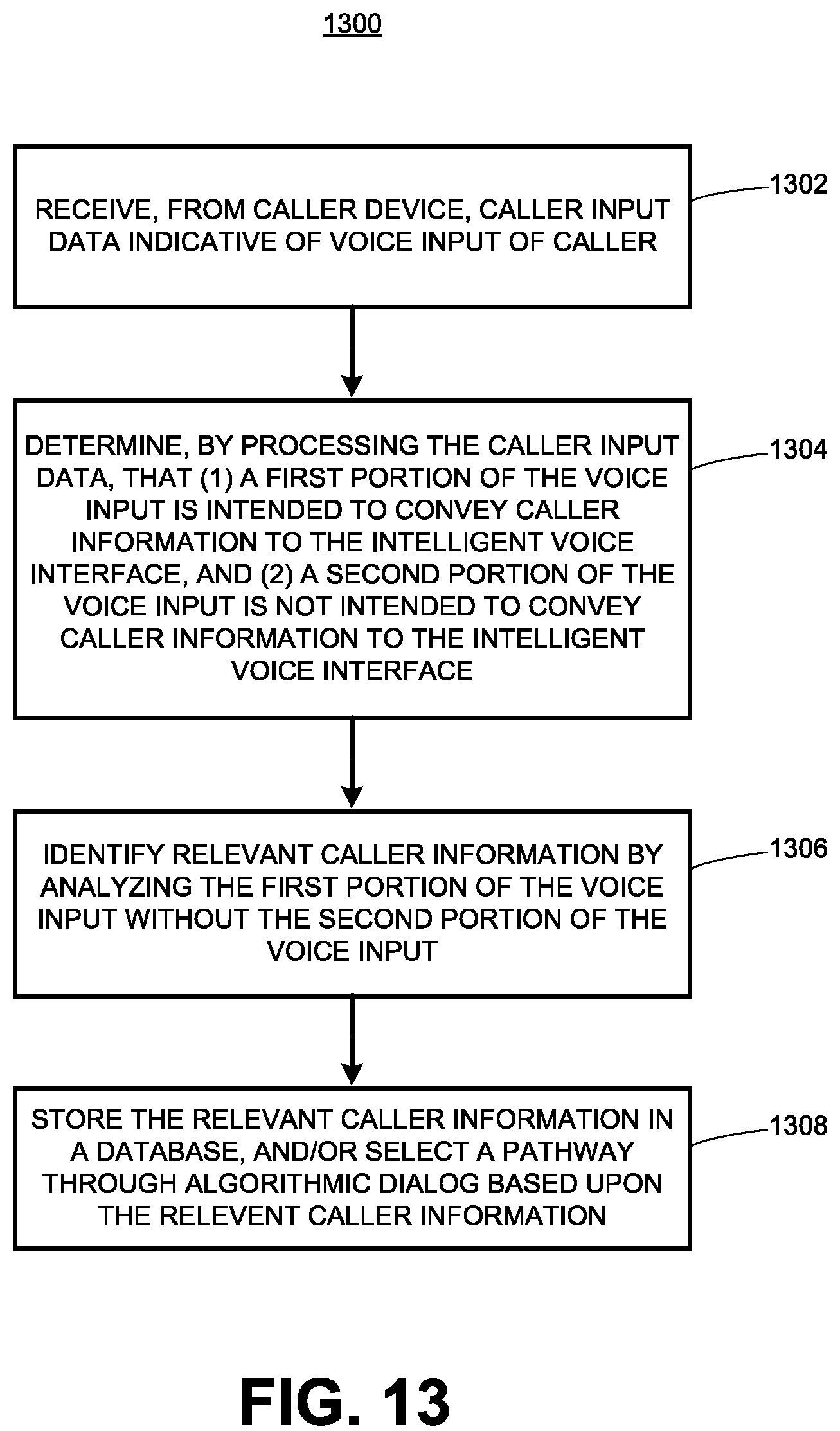 Patent US12155794 Figure 18 – Intelligent voice interface for handling out-of-context dialog