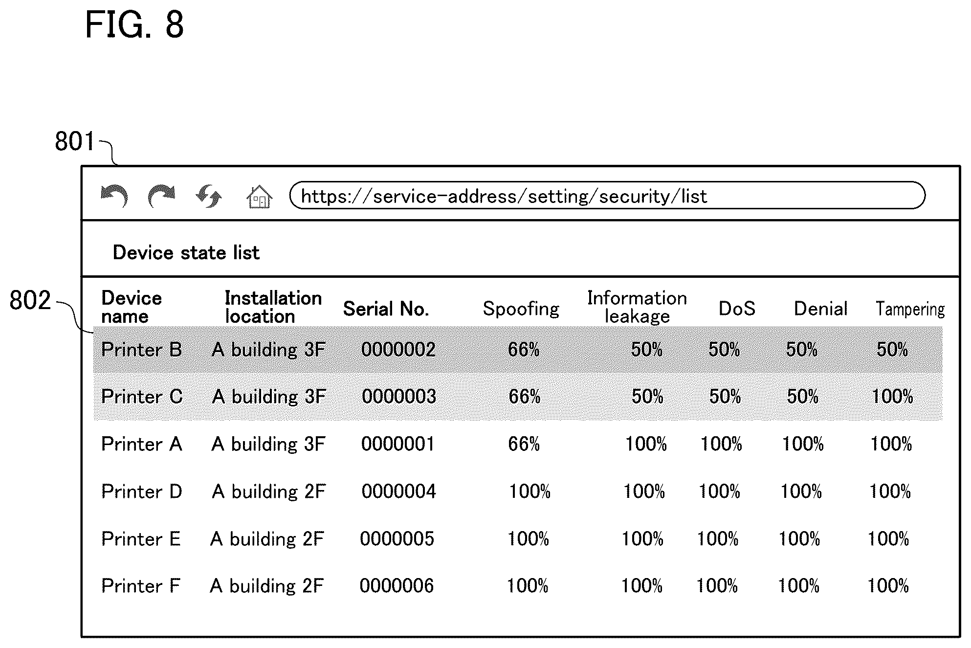 Patent US12155796 Figure 8 – Management system, control method of management system, and recording medium