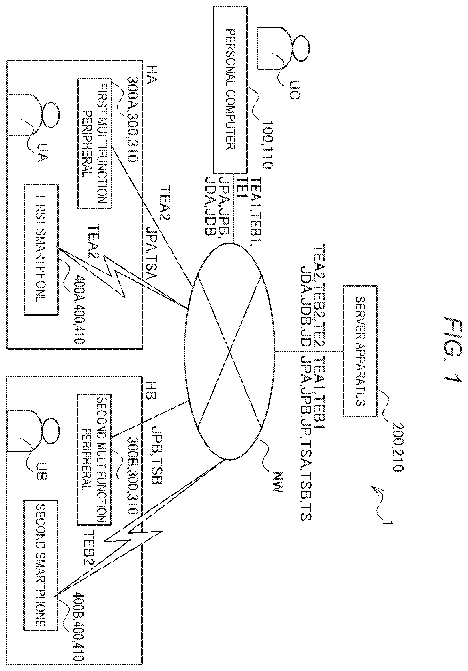 Patent US12155797 Figure 1 – Deadline management system, control method for deadline management system, and information processing apparatus
