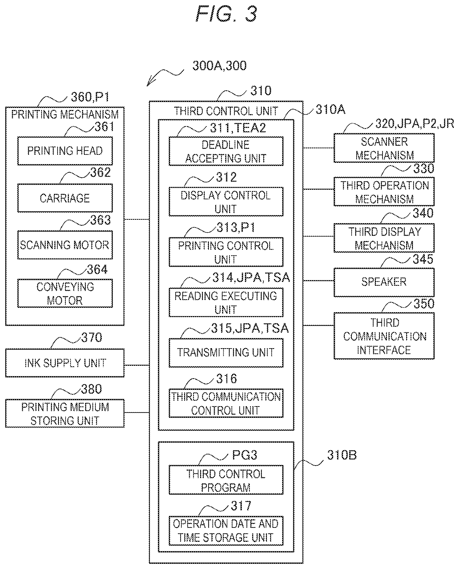 Patent US12155797 Figure 3 – Deadline management system, control method for deadline management system, and information processing apparatus