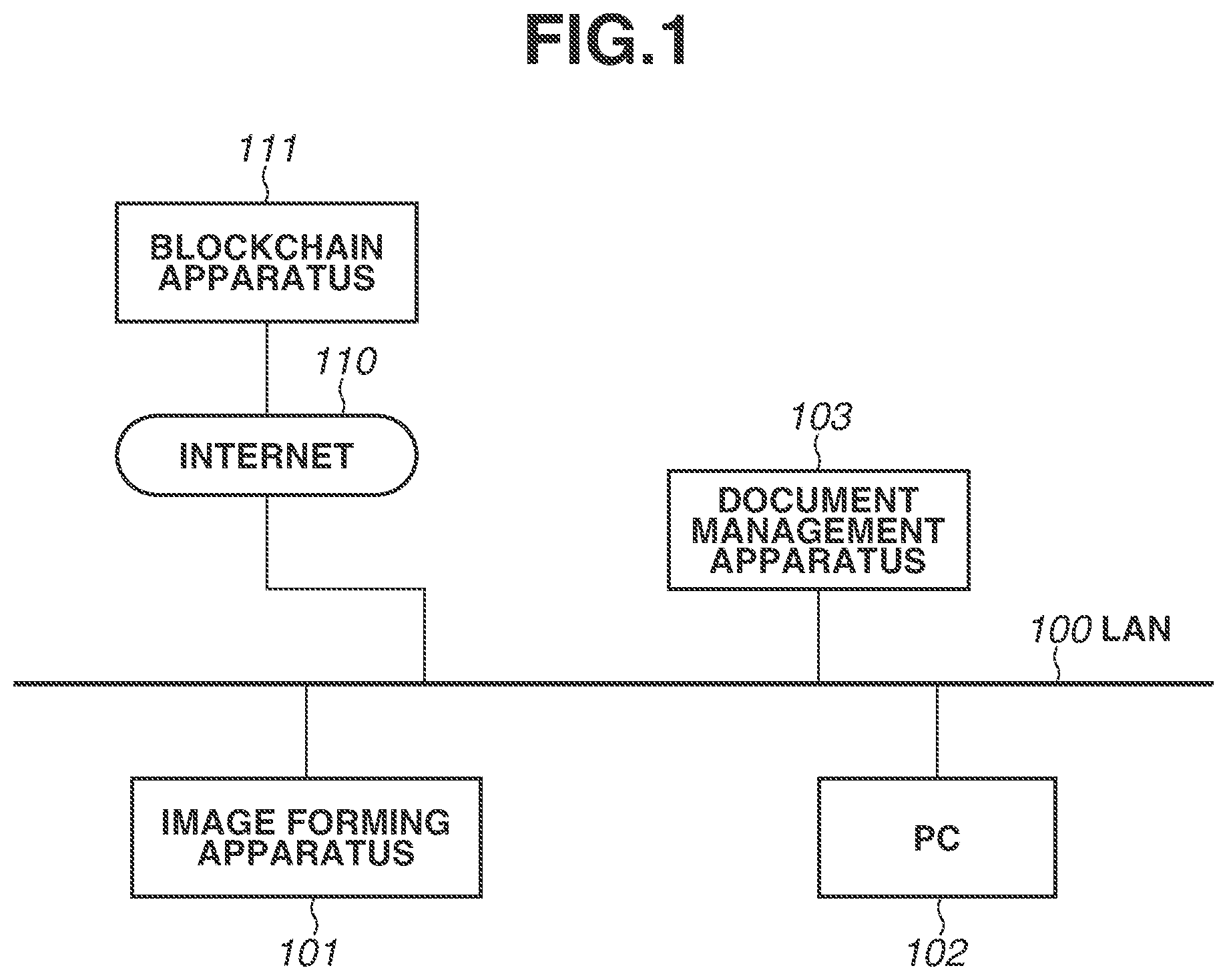 Patent US12155802 — Image forming apparatus, control method, and storage medium — Figure 1