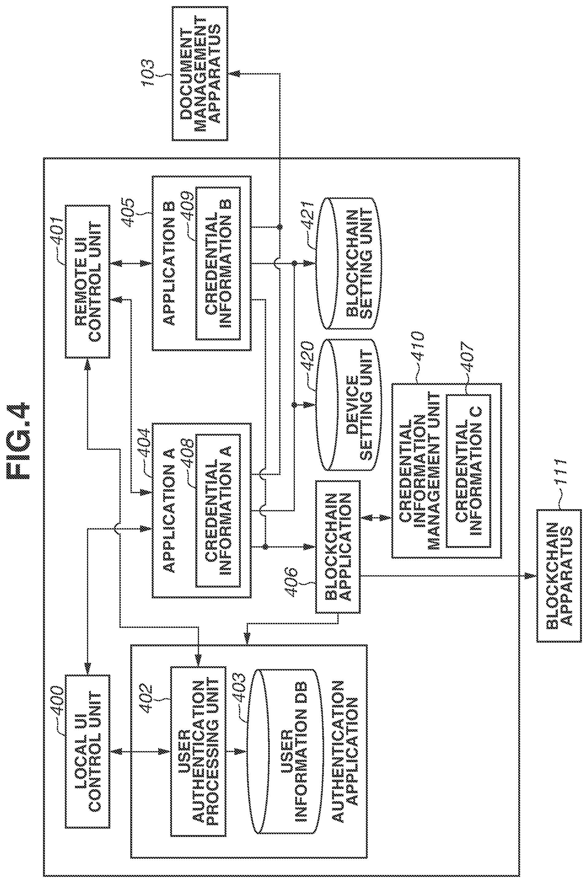 Patent US12155802 Figure 4 – Image forming apparatus, control method, and storage medium