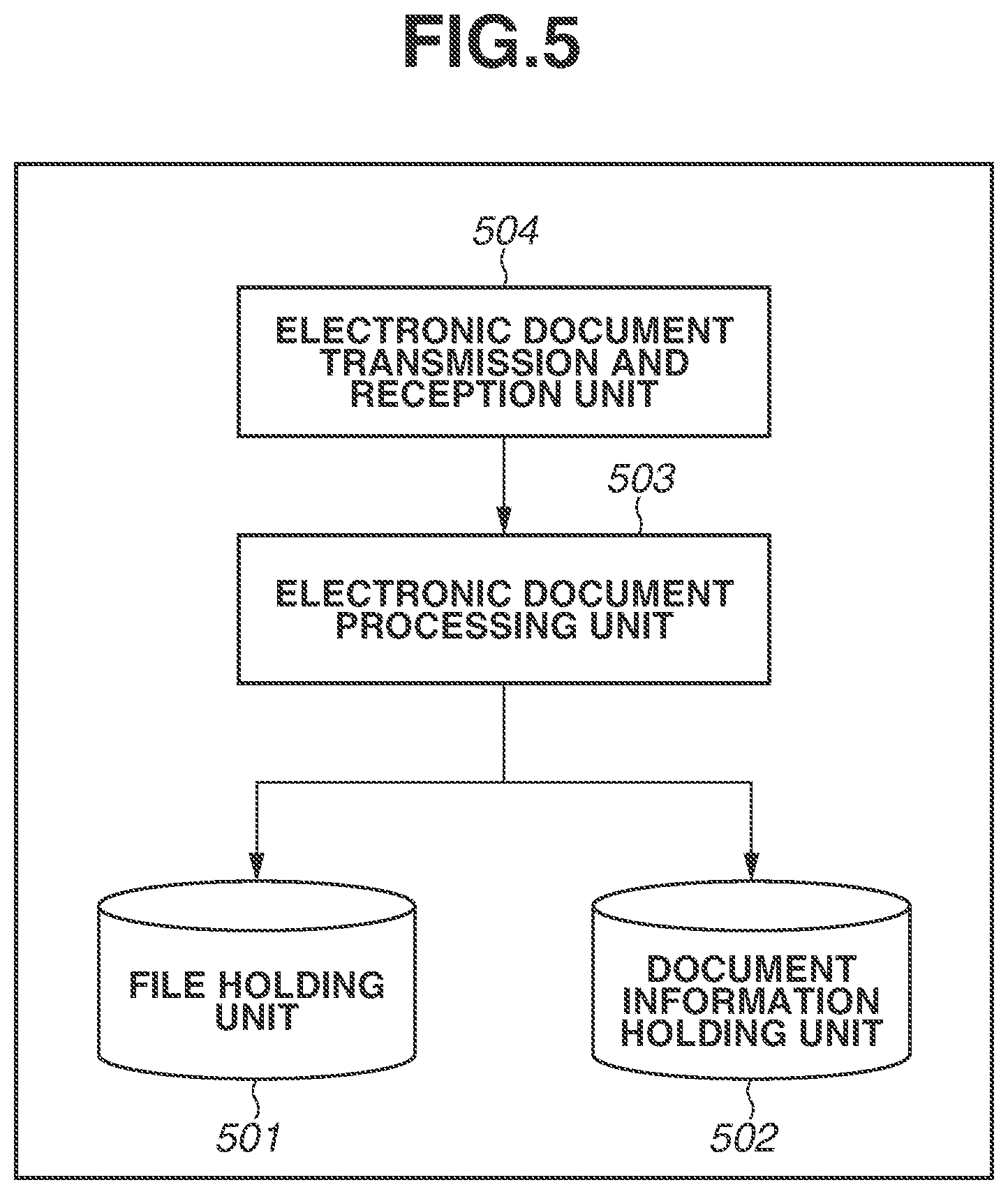 Patent US12155802 Figure 5 – Image forming apparatus, control method, and storage medium