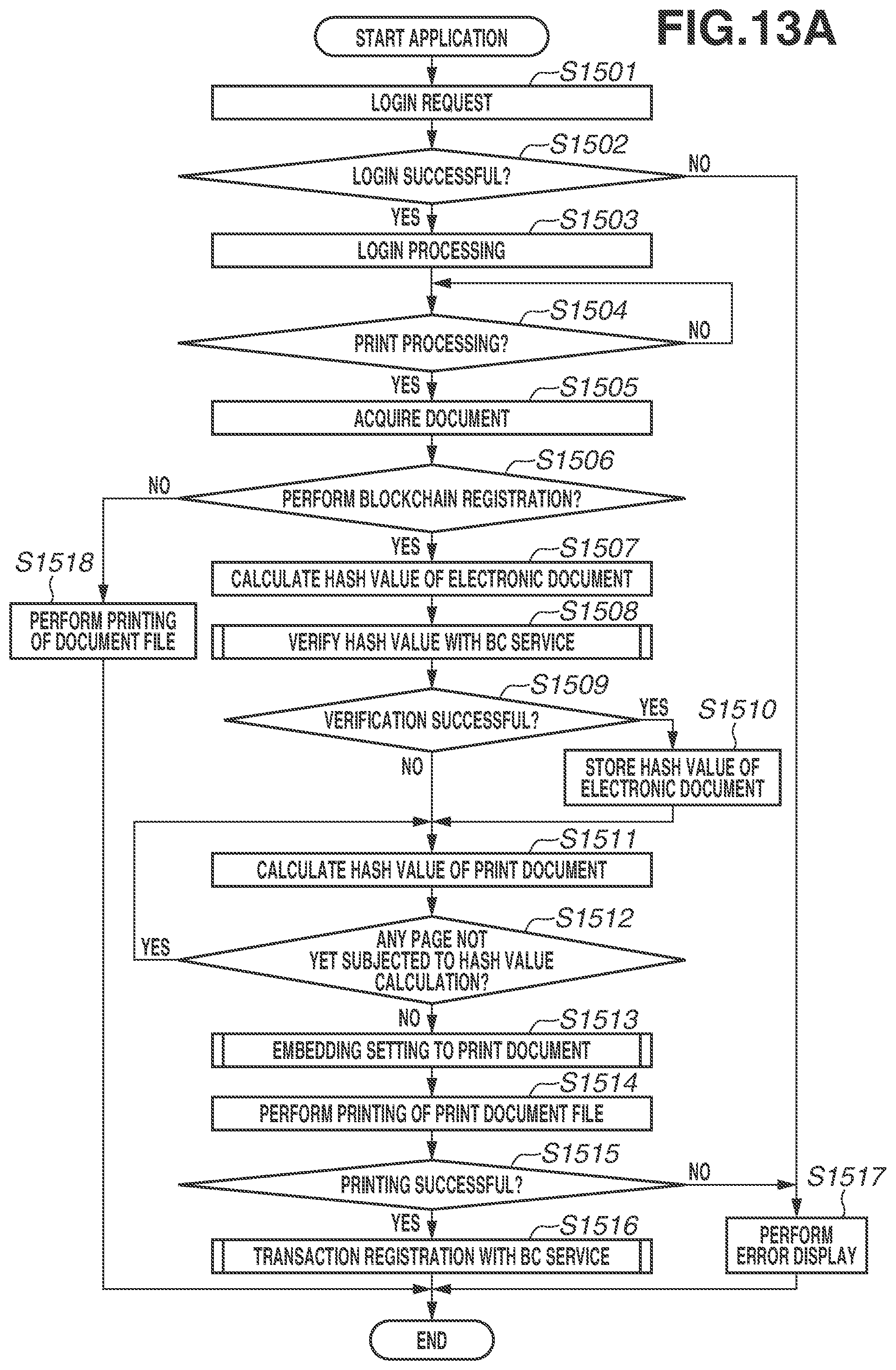 Patent US12155802 Figure 16 – Image forming apparatus, control method, and storage medium