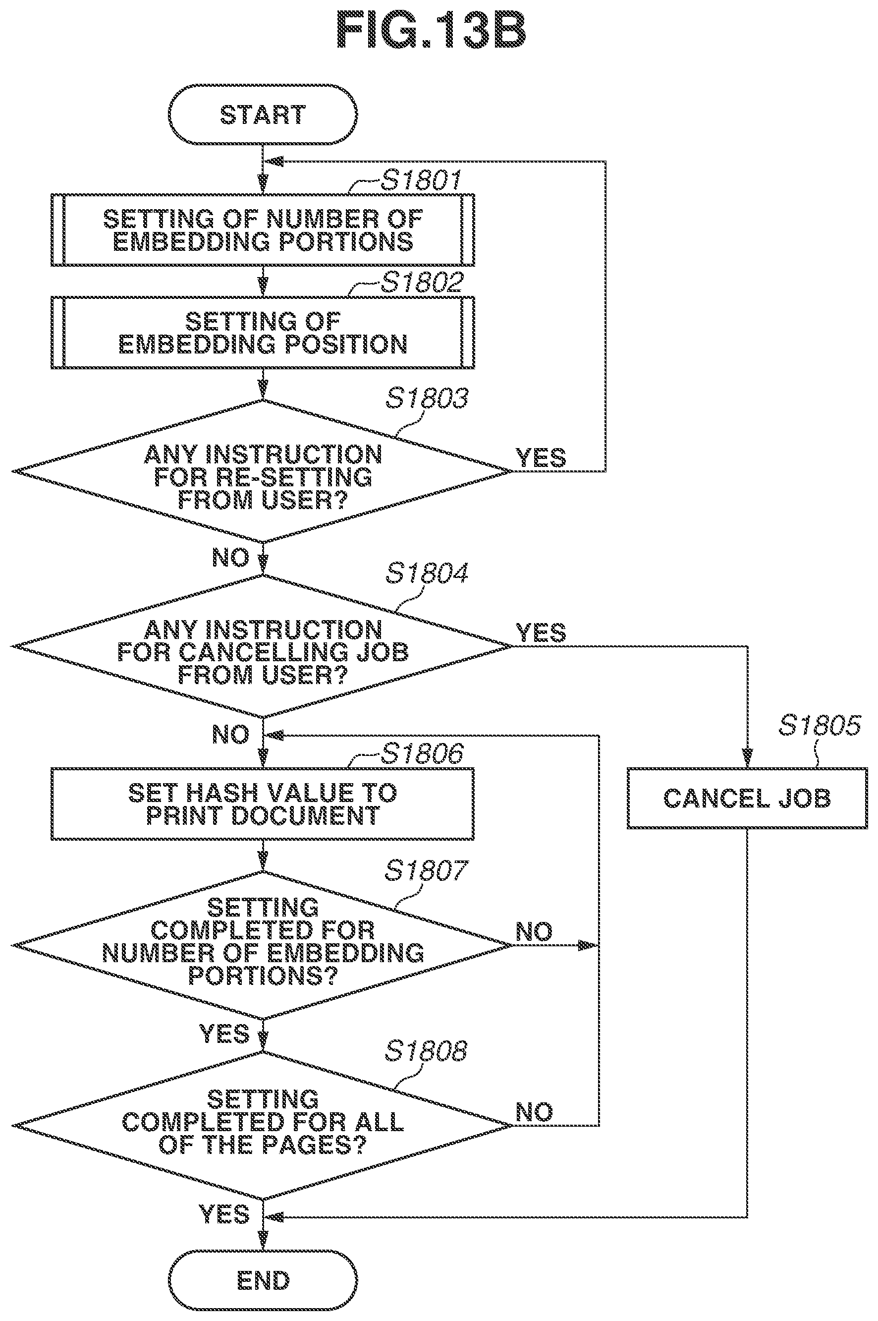 Patent US12155802 Figure 17 – Image forming apparatus, control method, and storage medium
