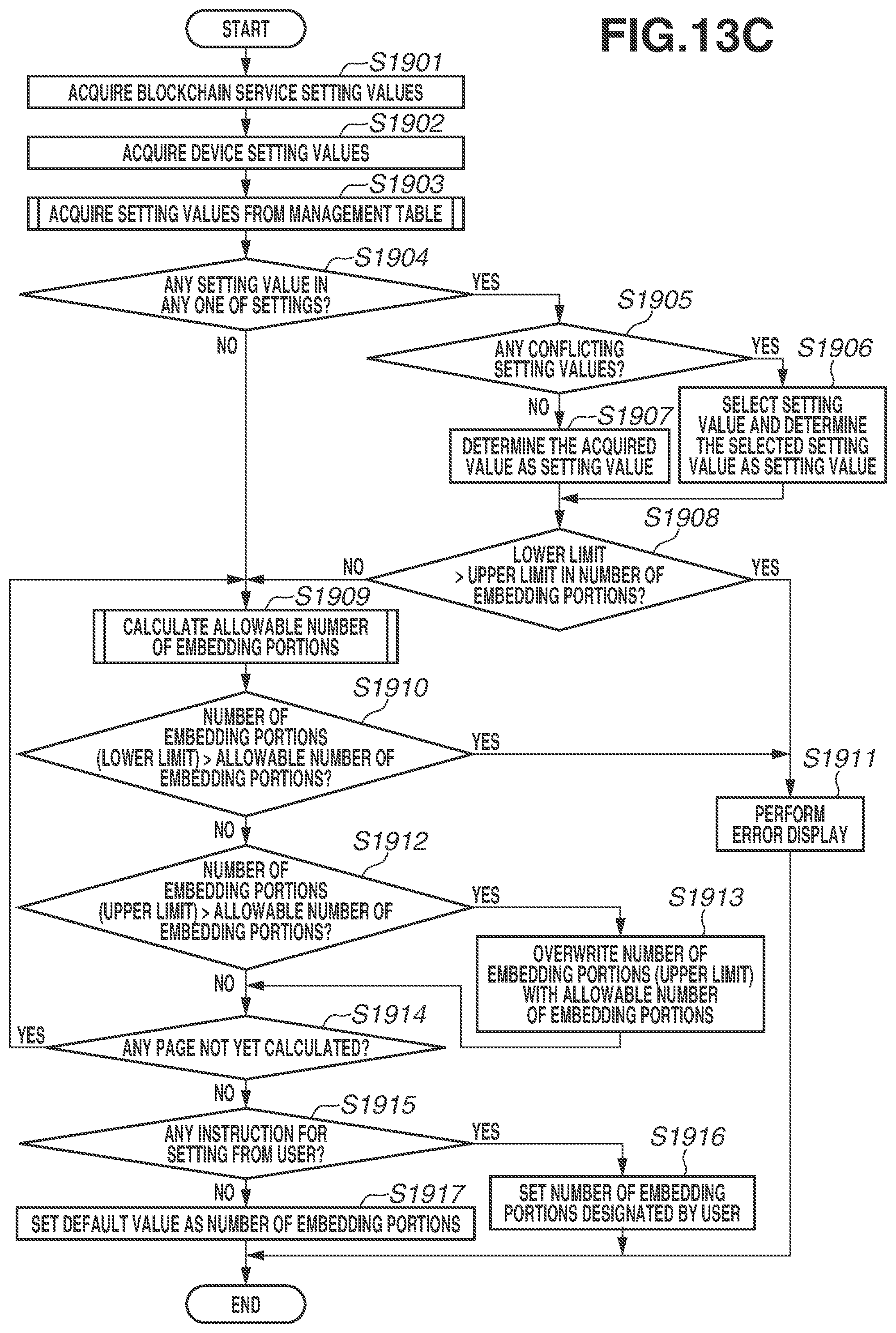Patent US12155802 Figure 18 – Image forming apparatus, control method, and storage medium