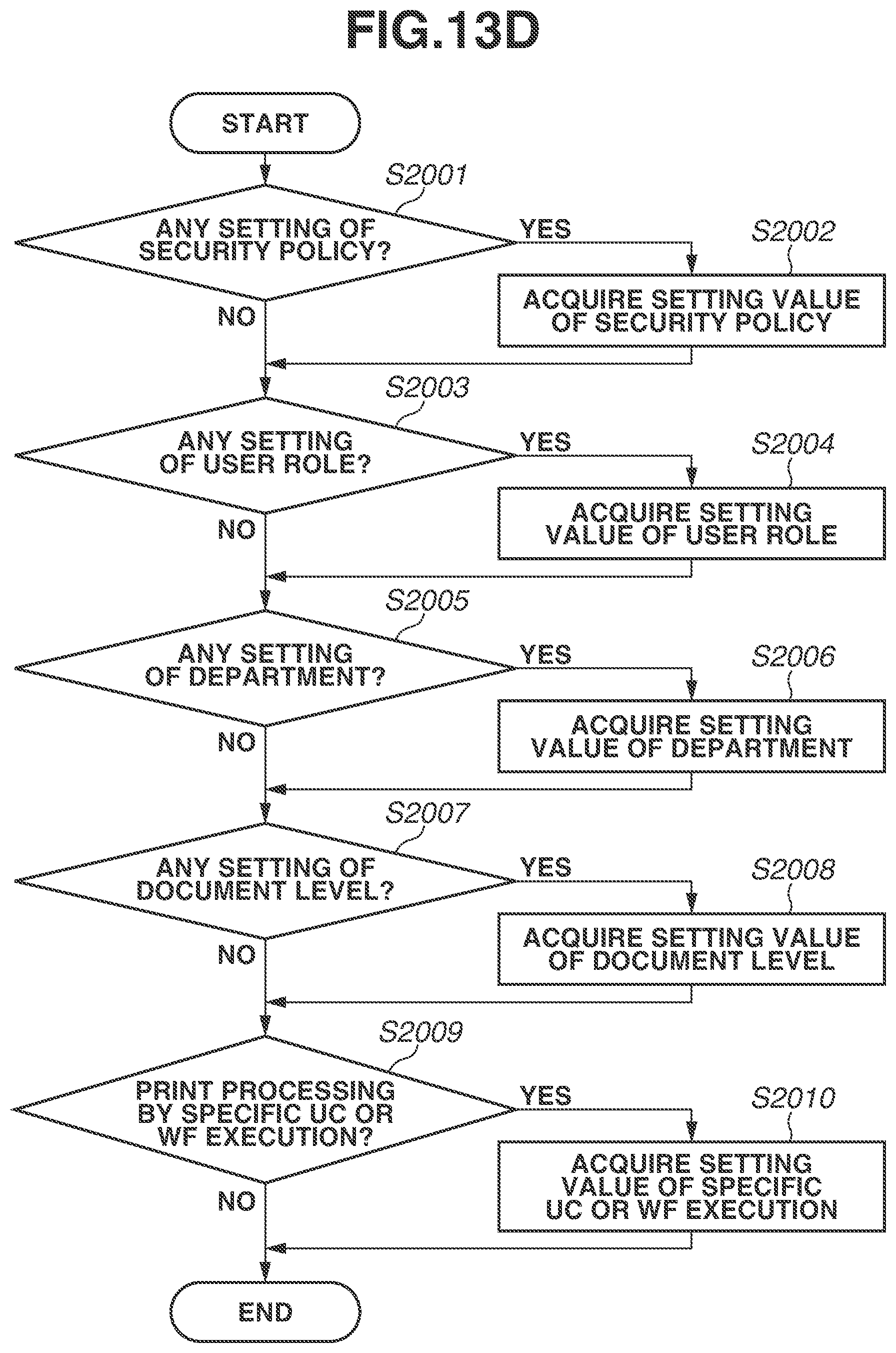 Patent US12155802 Figure 19 – Image forming apparatus, control method, and storage medium