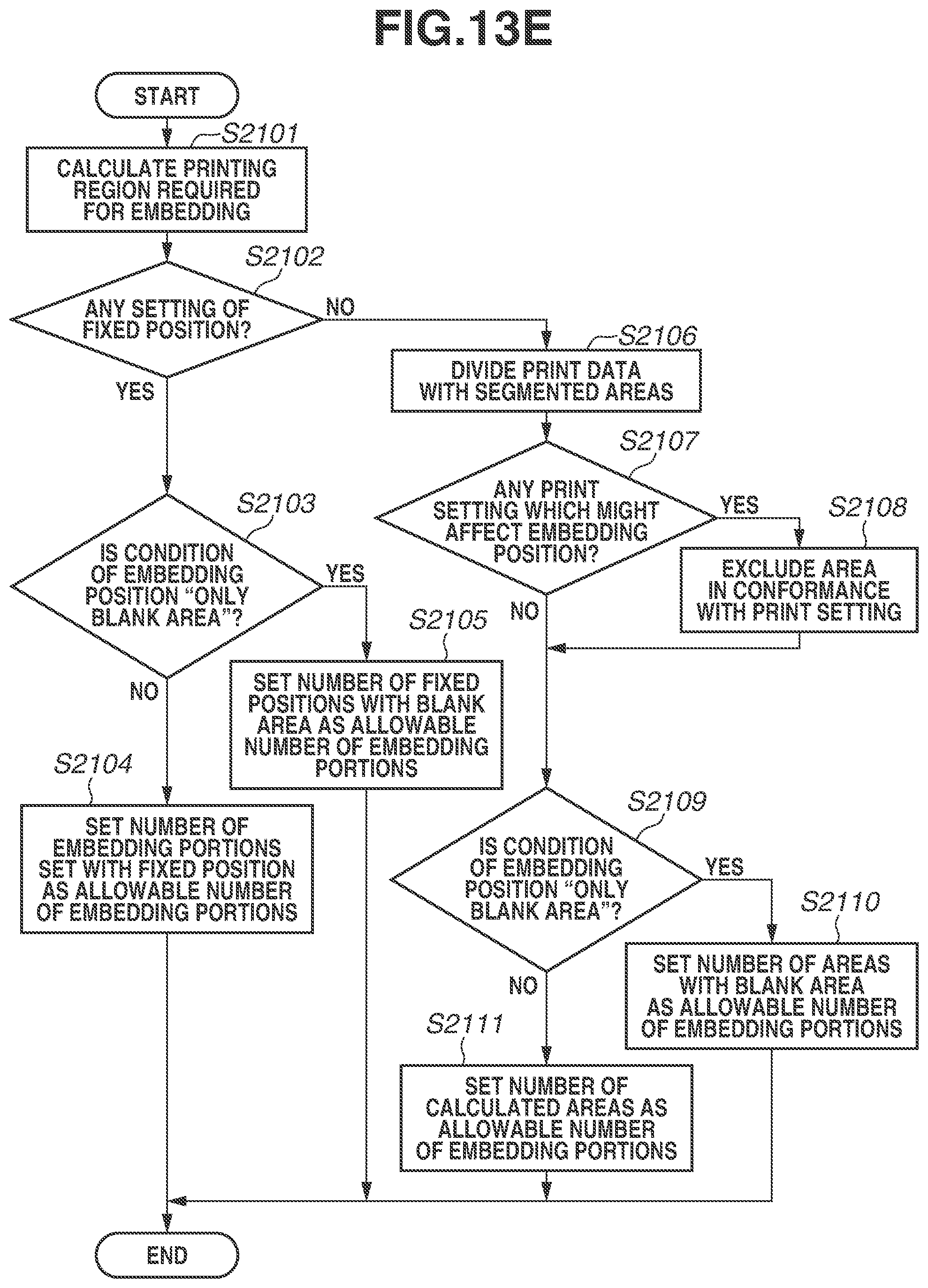 Patent US12155802 Figure 20 – Image forming apparatus, control method, and storage medium