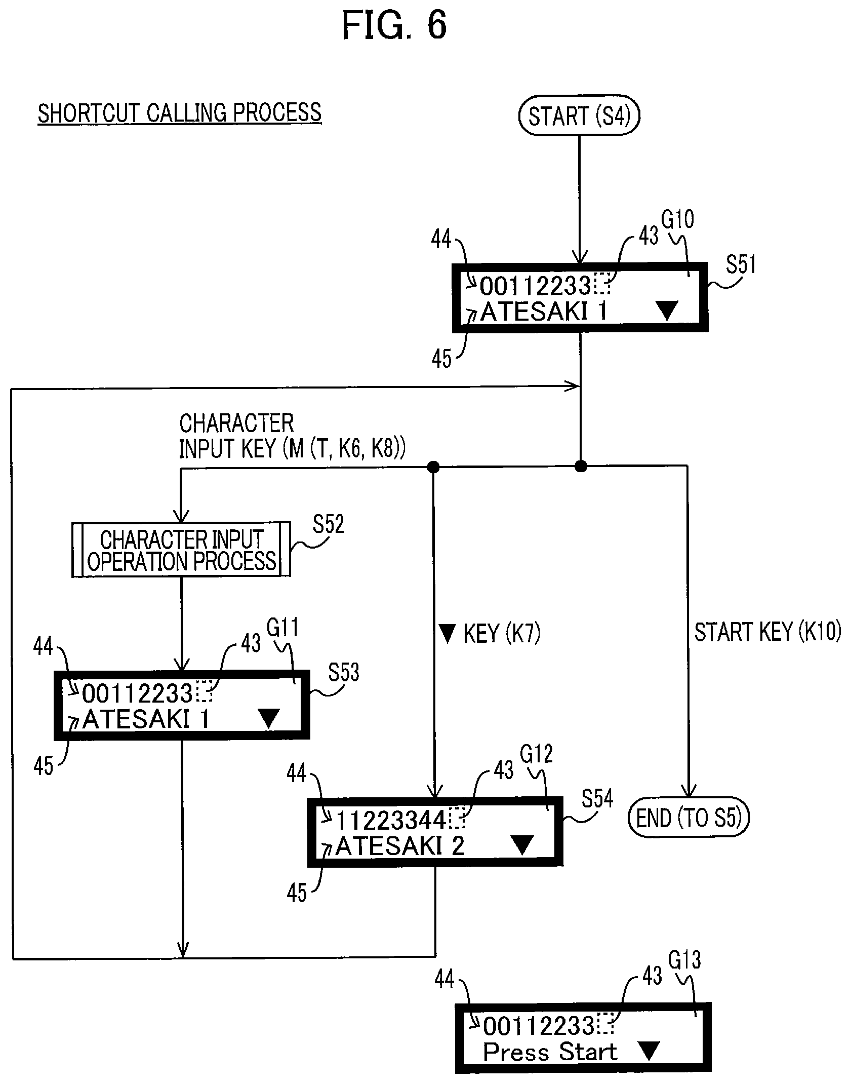 Patent US12155803 Figure 6 – Image transmission apparatus transmitting image data when numeric key and specific key are operated