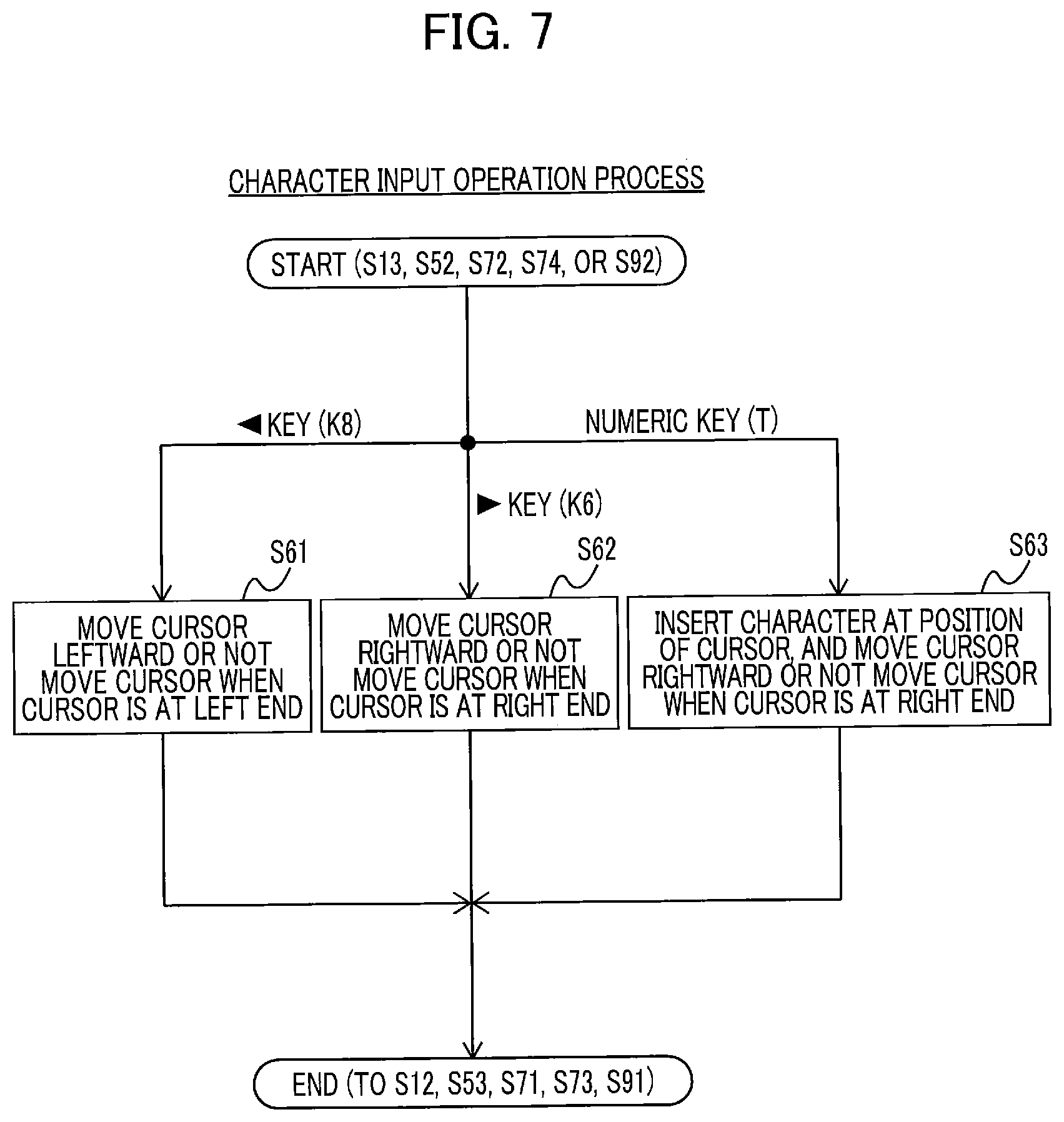 Patent US12155803 Figure 7 – Image transmission apparatus transmitting image data when numeric key and specific key are operated