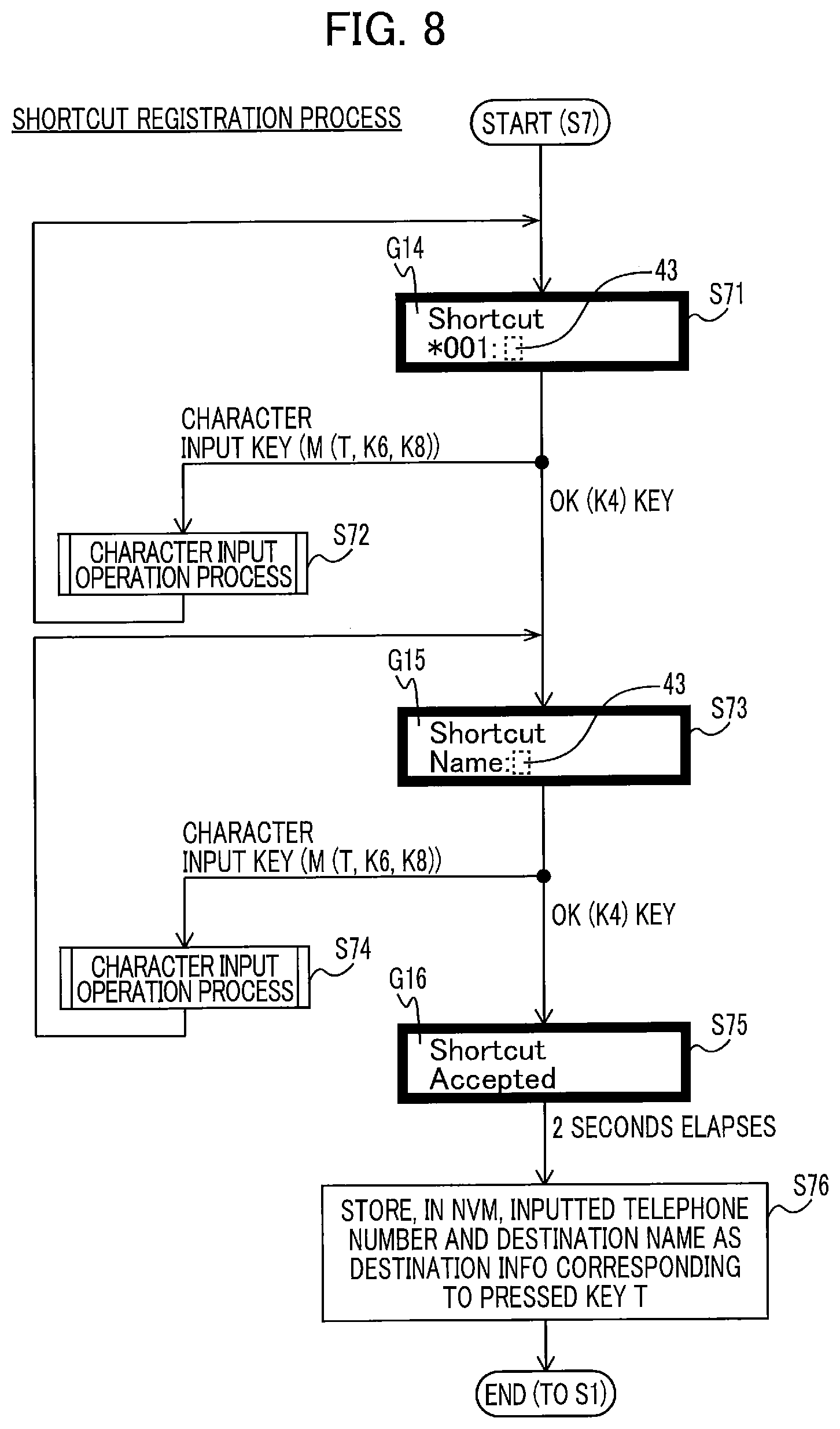 Patent US12155803 Figure 8 – Image transmission apparatus transmitting image data when numeric key and specific key are operated
