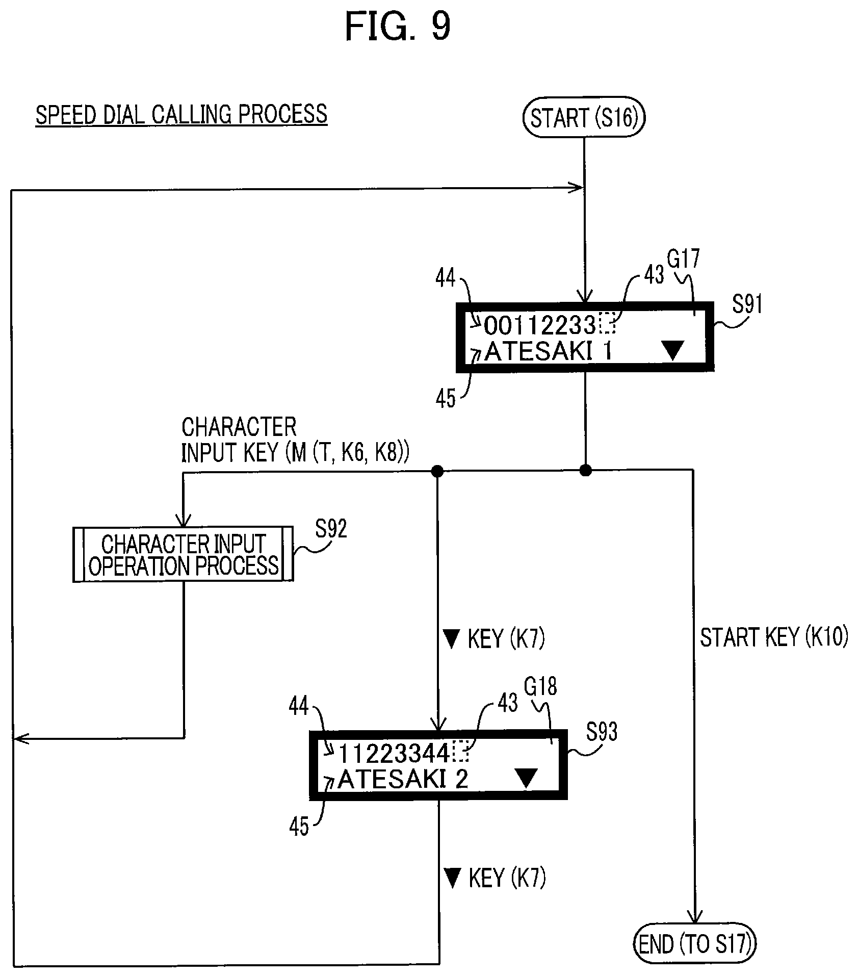 Patent US12155803 Figure 9 – Image transmission apparatus transmitting image data when numeric key and specific key are operated