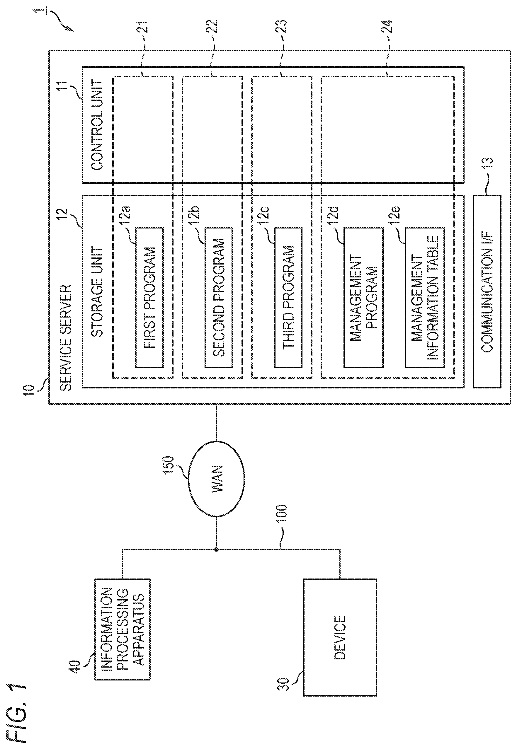 Patent US12155804 — Non-transitory computer-readable storage medium, server, service system, and service providing method — Figure 1