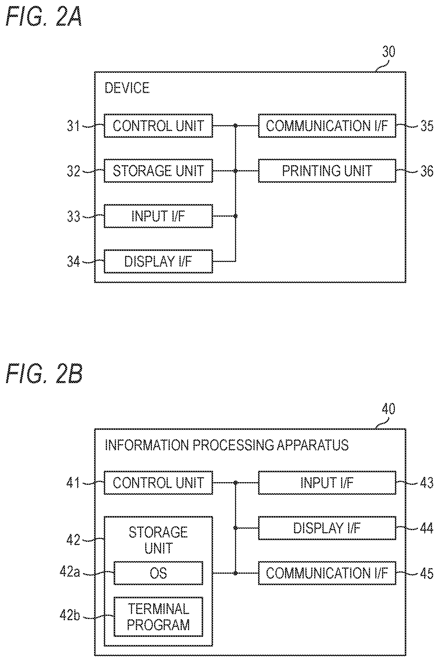 Patent US12155804 Figure 2 – Non-transitory computer-readable storage medium, server, service system, and service providing method