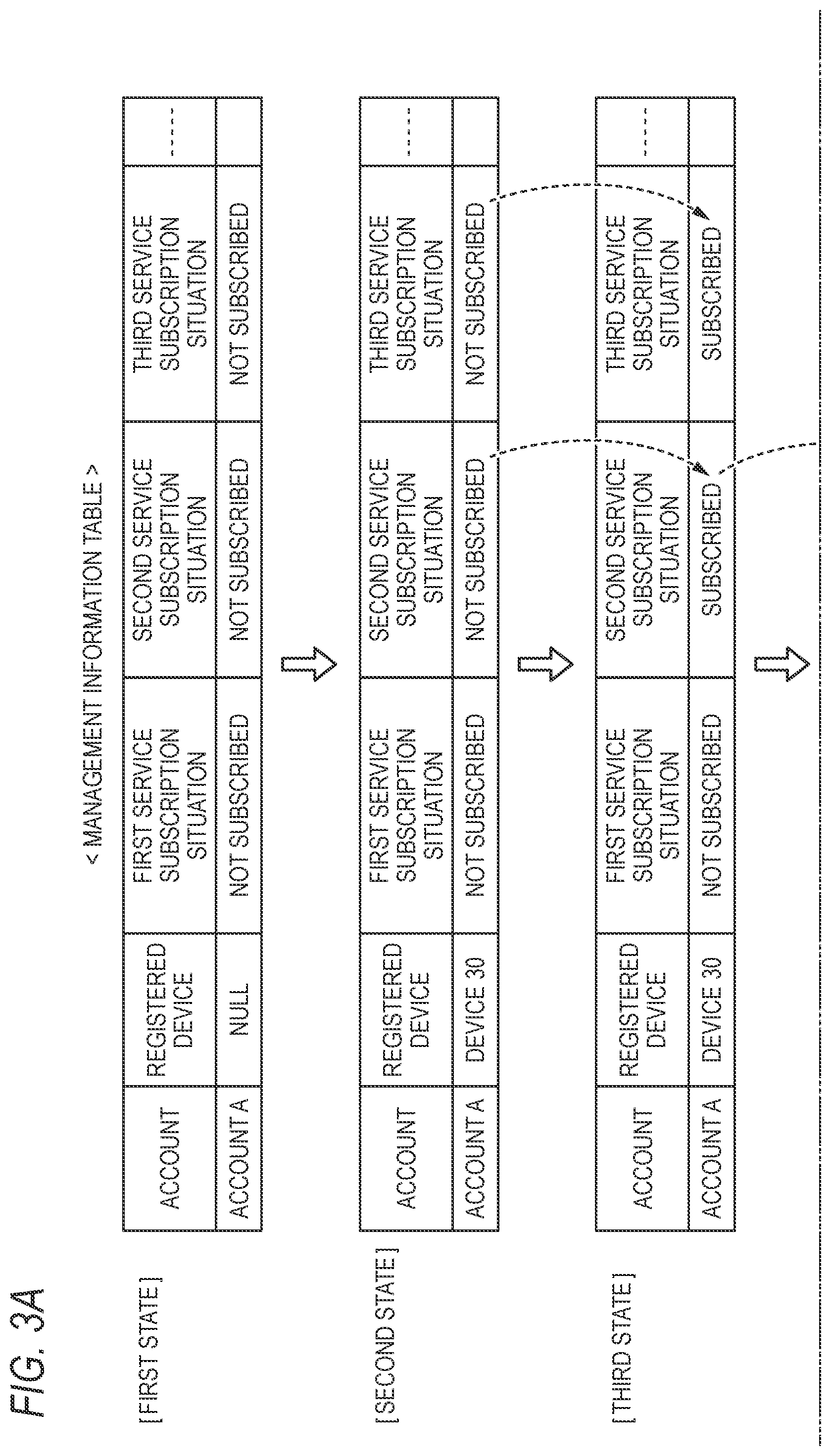 Patent US12155804 Figure 3 – Non-transitory computer-readable storage medium, server, service system, and service providing method