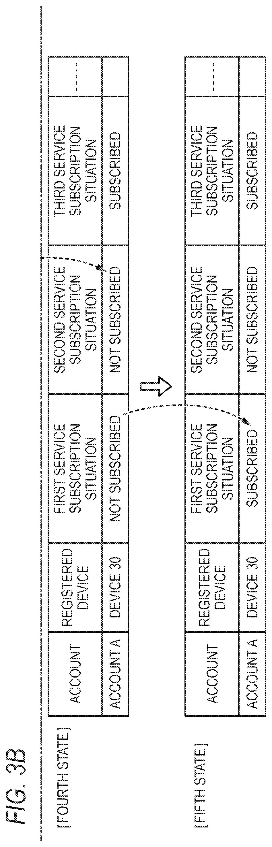 Patent US12155804 Figure 4 – Non-transitory computer-readable storage medium, server, service system, and service providing method