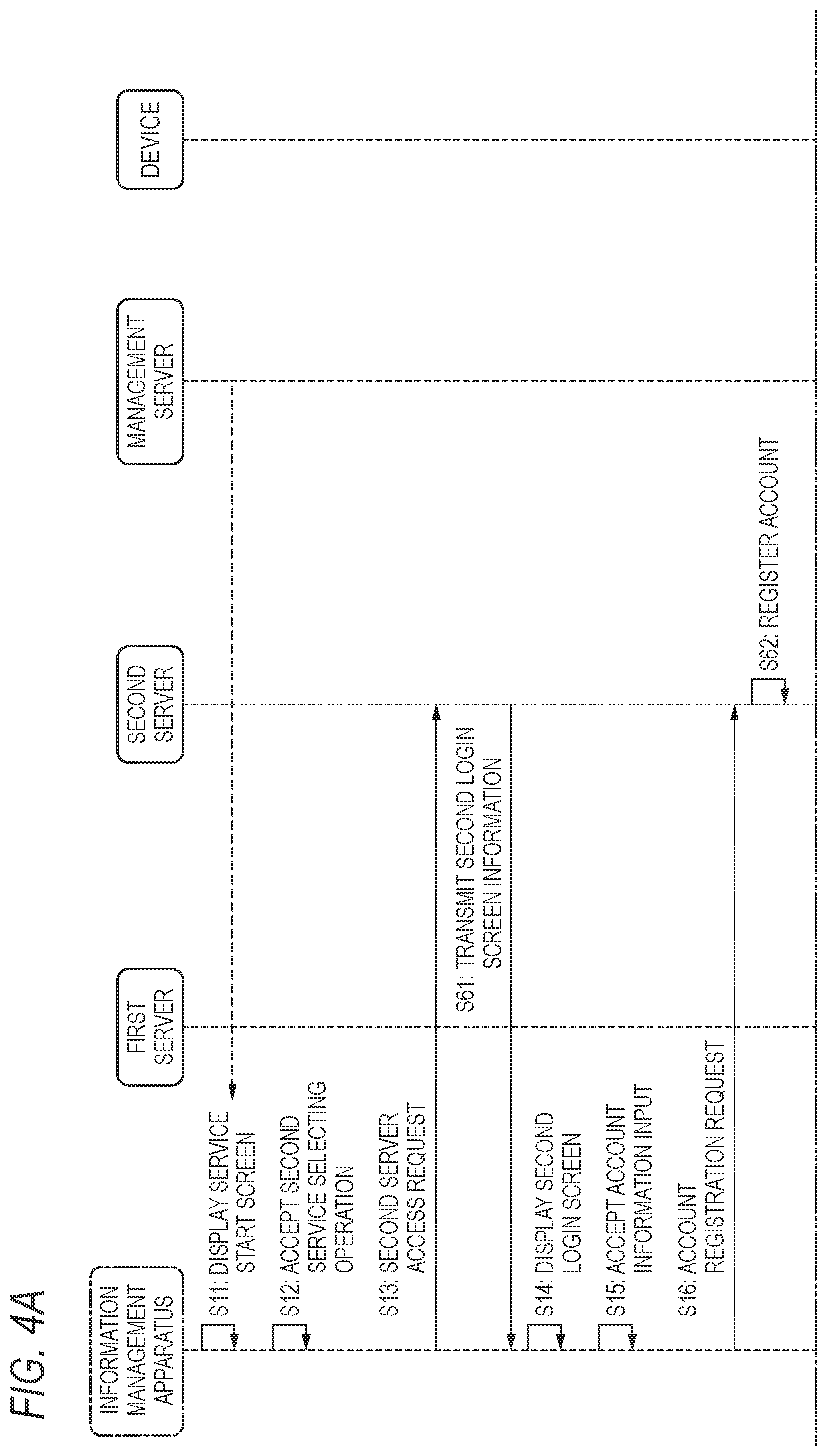 Patent US12155804 Figure 5 – Non-transitory computer-readable storage medium, server, service system, and service providing method