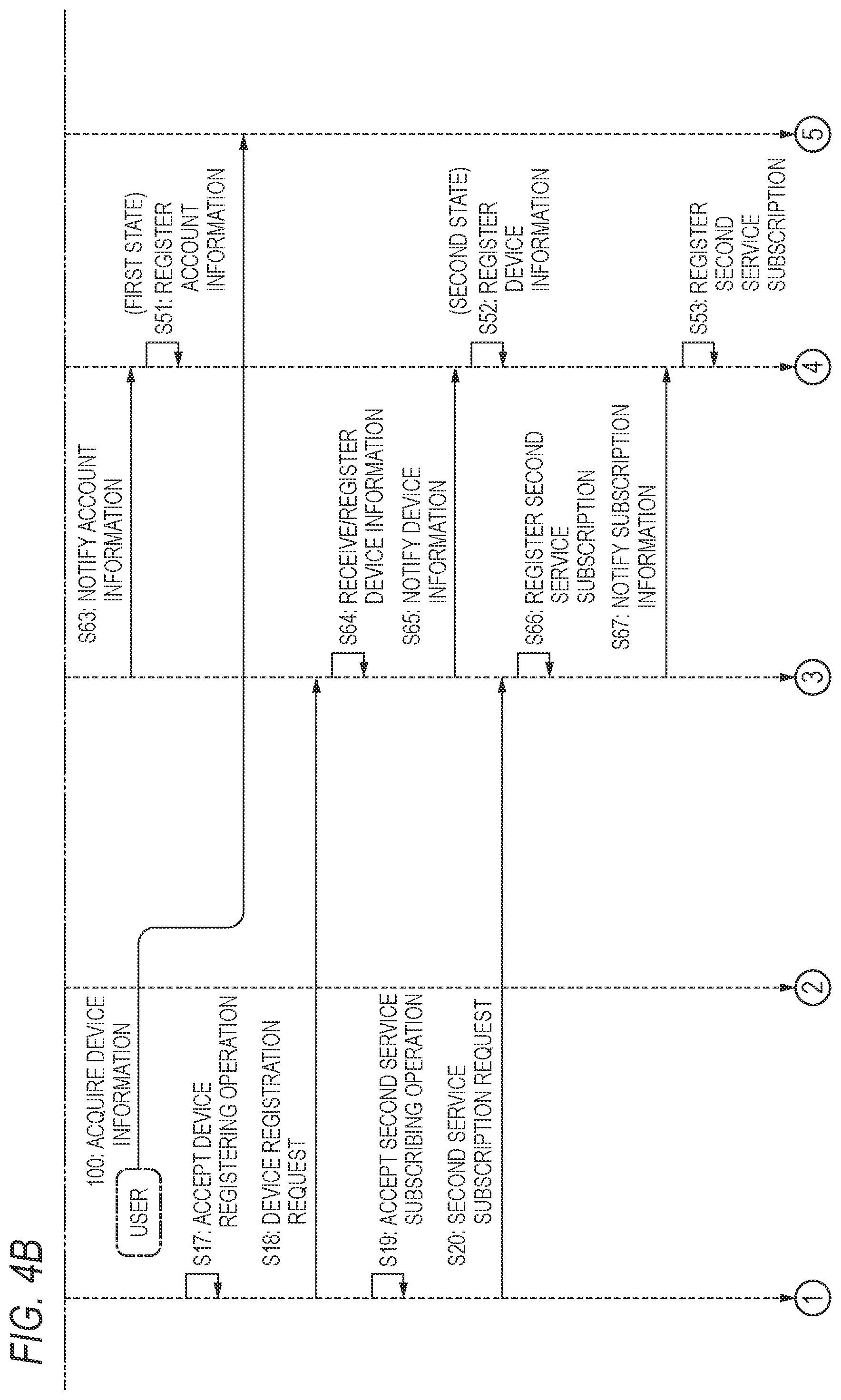 Patent US12155804 Figure 6 – Non-transitory computer-readable storage medium, server, service system, and service providing method