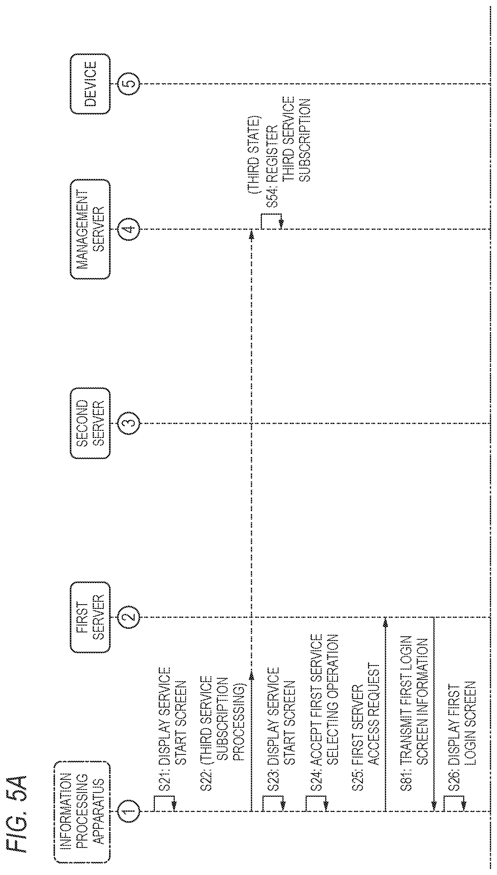 Patent US12155804 Figure 7 – Non-transitory computer-readable storage medium, server, service system, and service providing method