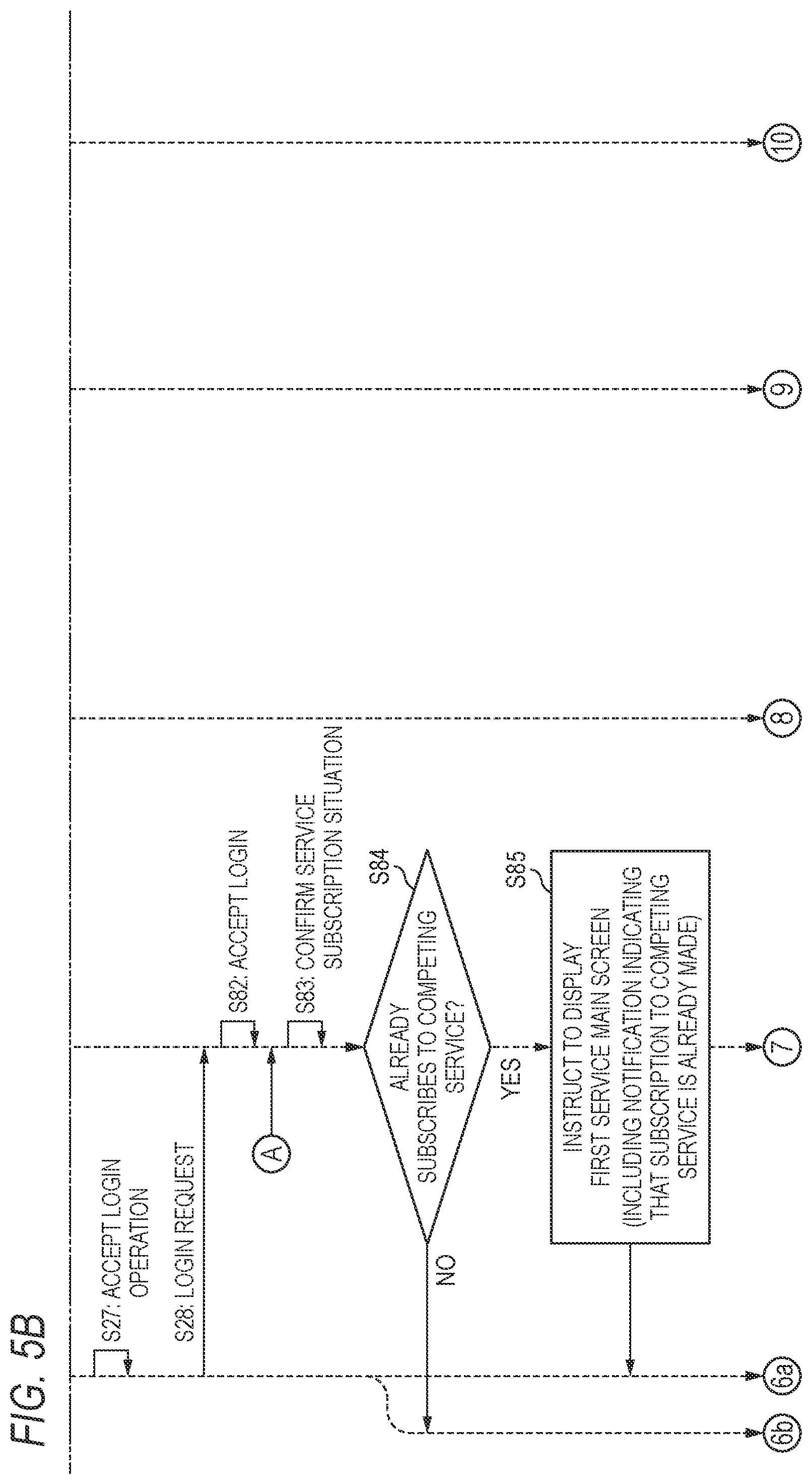 Patent US12155804 Figure 8 – Non-transitory computer-readable storage medium, server, service system, and service providing method
