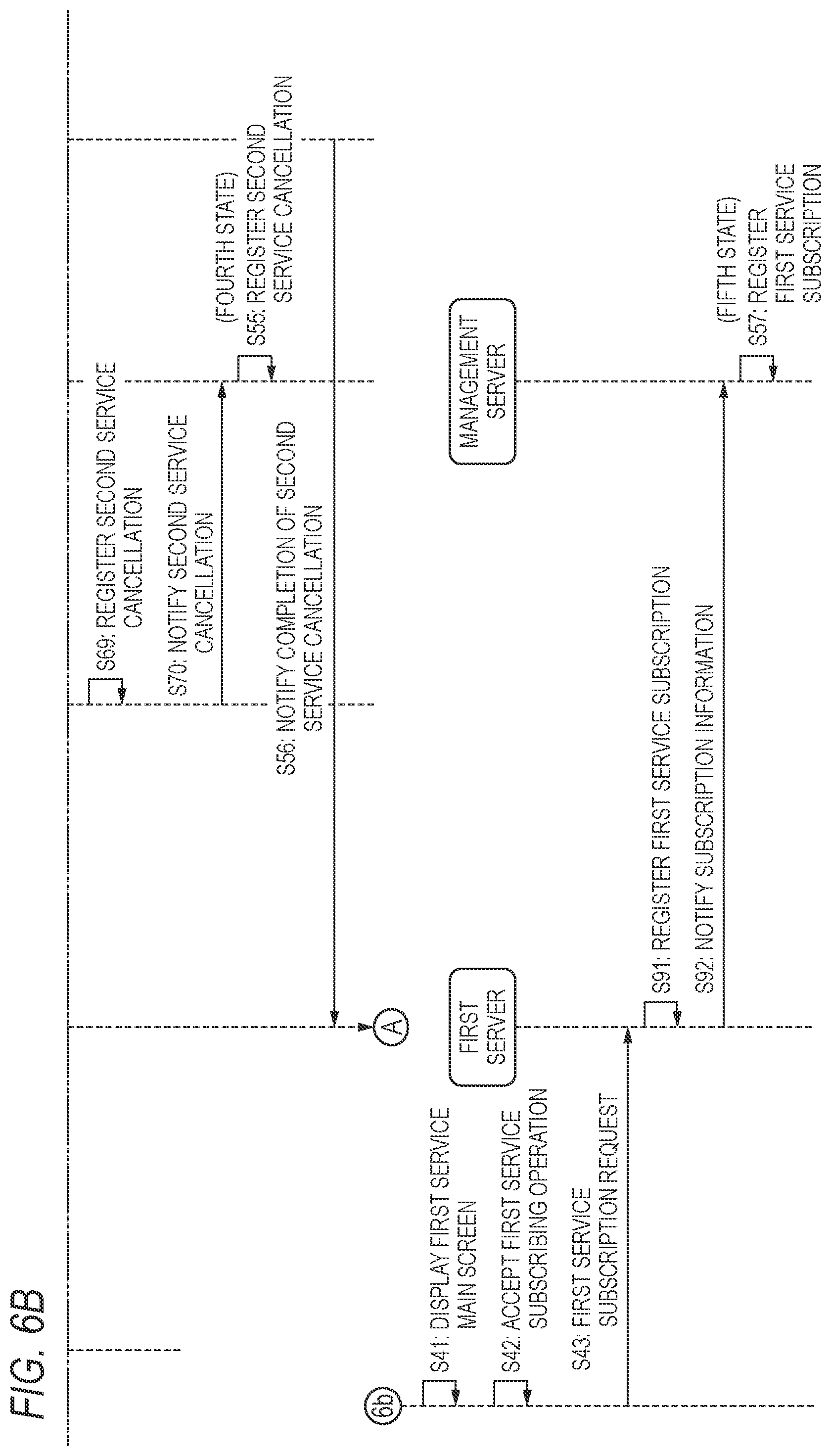 Patent US12155804 Figure 10 – Non-transitory computer-readable storage medium, server, service system, and service providing method