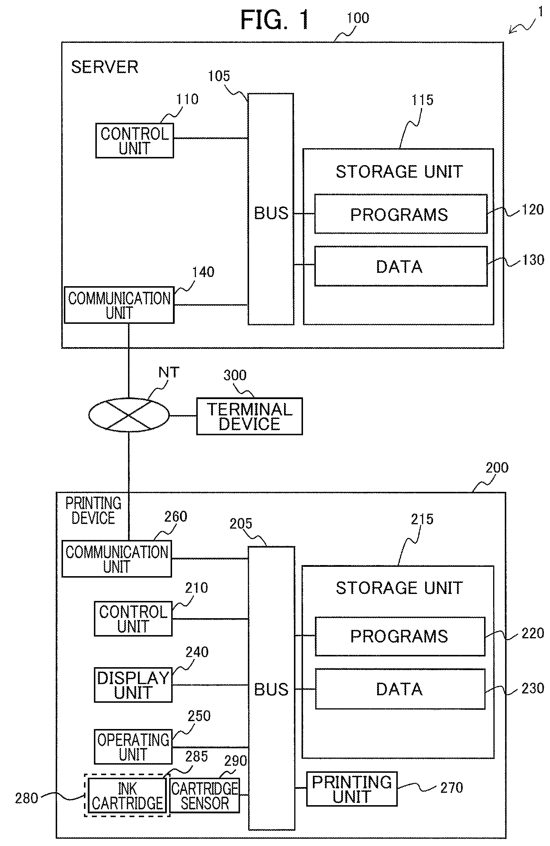 Patent US12155805 Figure 1 – Consuming device operating while consuming consumable and consumption management system including server and the consuming device