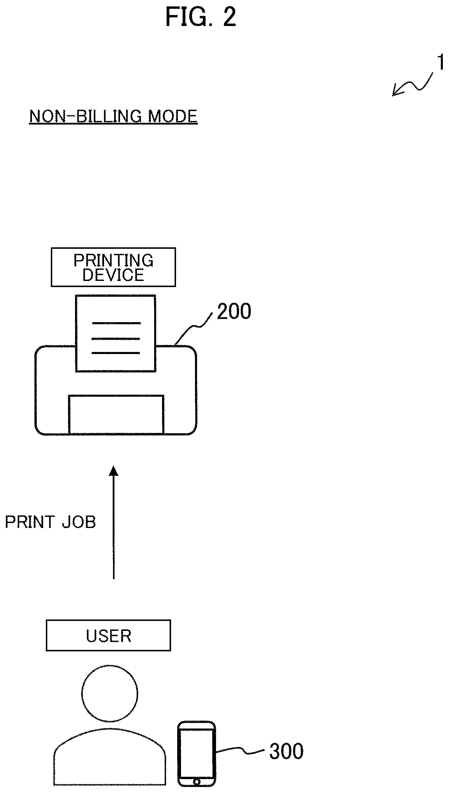 Patent US12155805 Figure 2 – Consuming device operating while consuming consumable and consumption management system including server and the consuming device