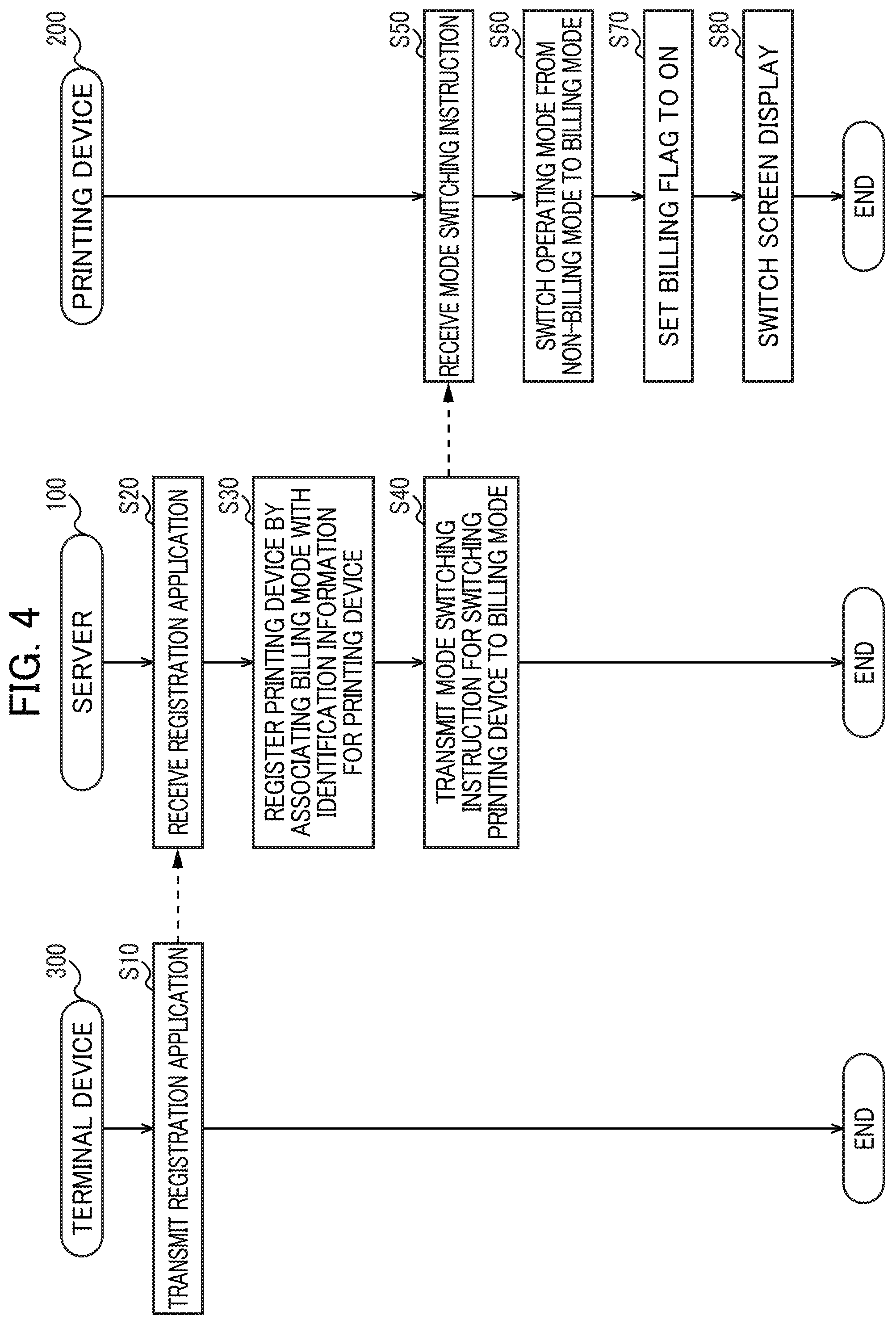 Patent US12155805 Figure 4 – Consuming device operating while consuming consumable and consumption management system including server and the consuming device