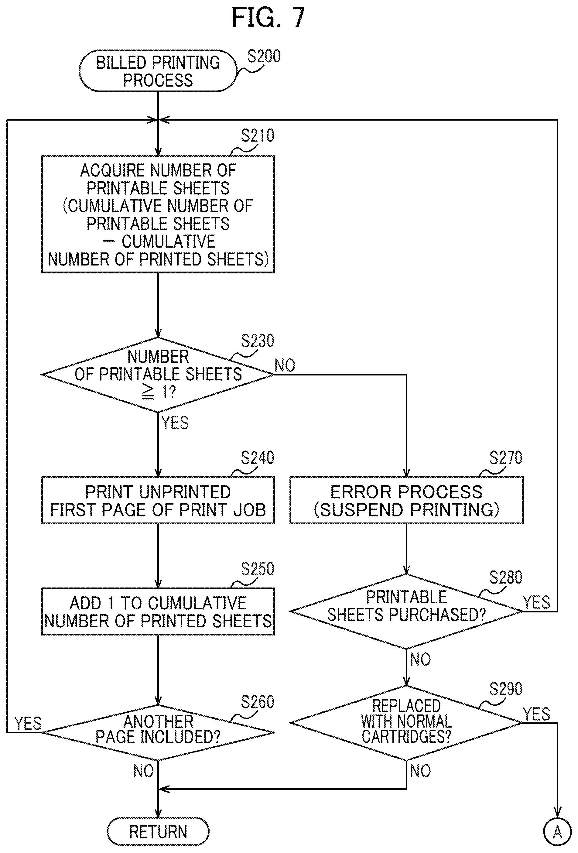 Patent US12155805 Figure 7 – Consuming device operating while consuming consumable and consumption management system including server and the consuming device