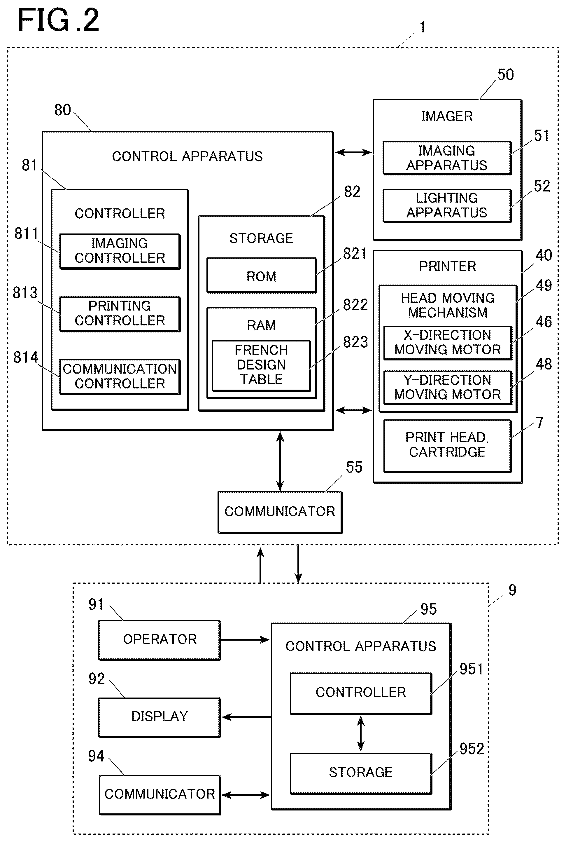 Patent US12155806 Figure 2 – Printing apparatus, printing apparatus controlling method, and storage medium