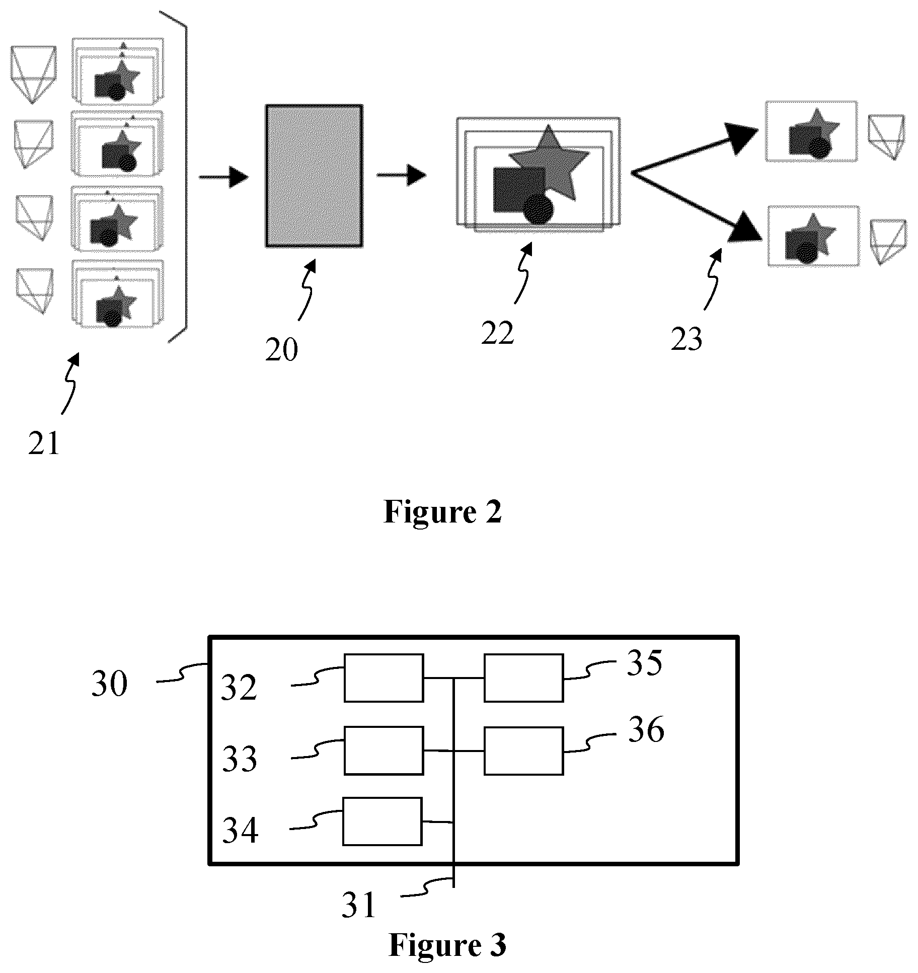 Patent US12155808 Figure 2 – Multiview multiscale methods and apparatus for view synthesis