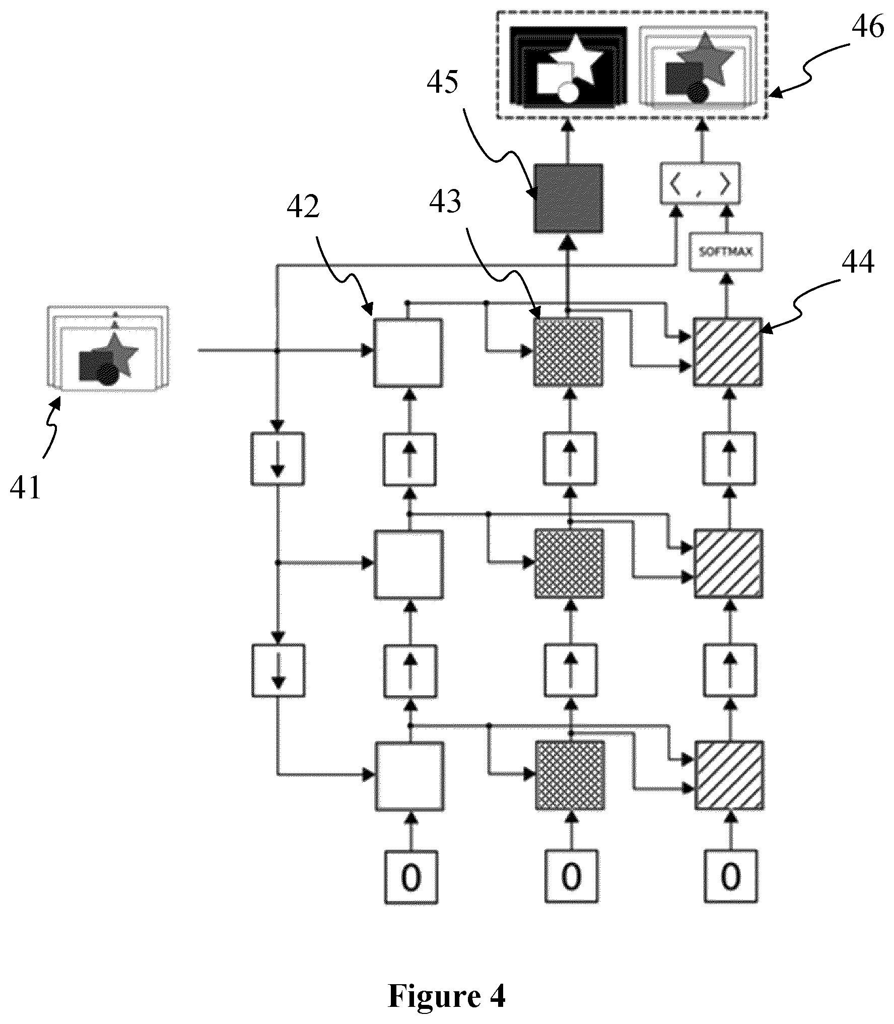 Patent US12155808 Figure 3 – Multiview multiscale methods and apparatus for view synthesis