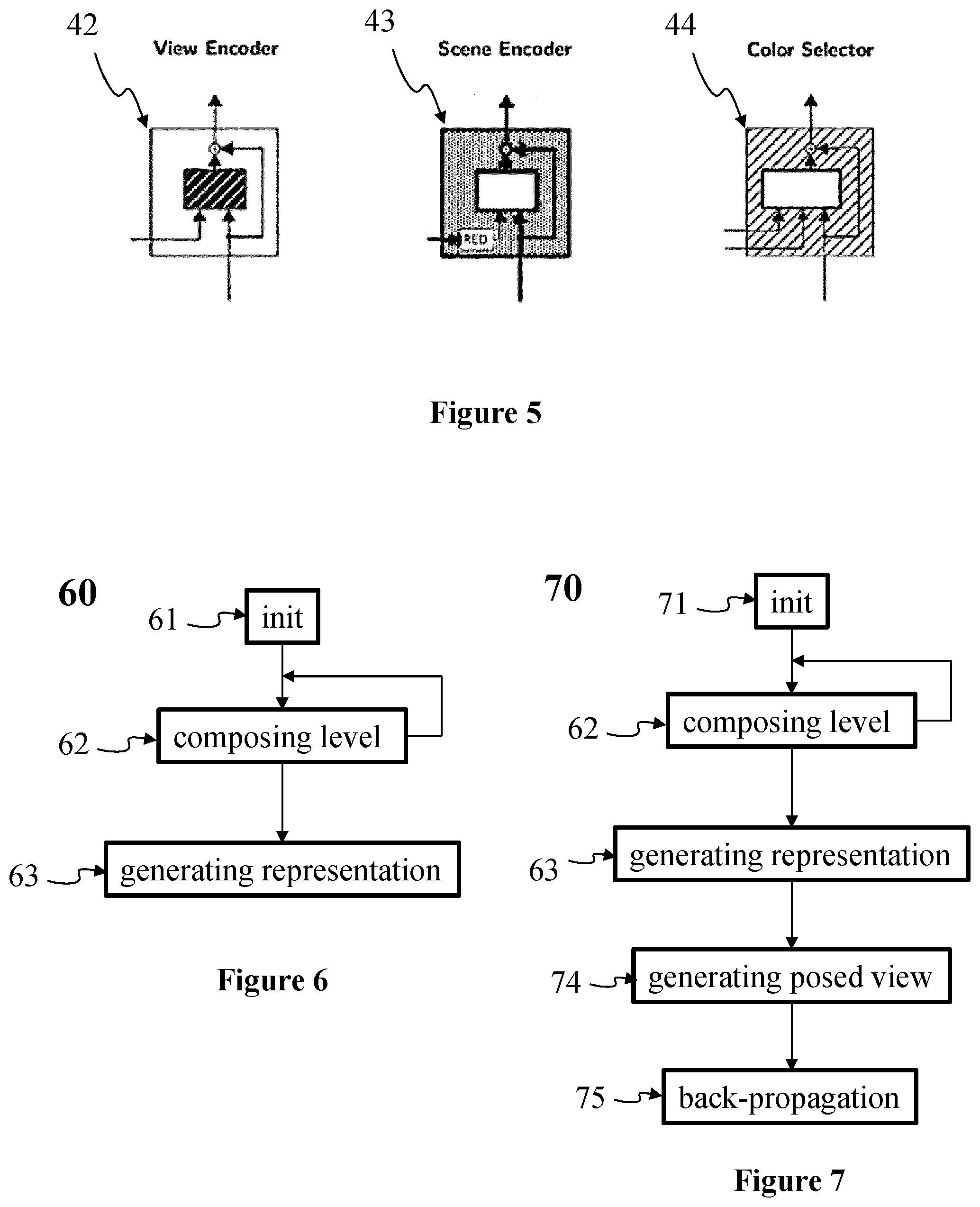 Patent US12155808 Figure 4 – Multiview multiscale methods and apparatus for view synthesis