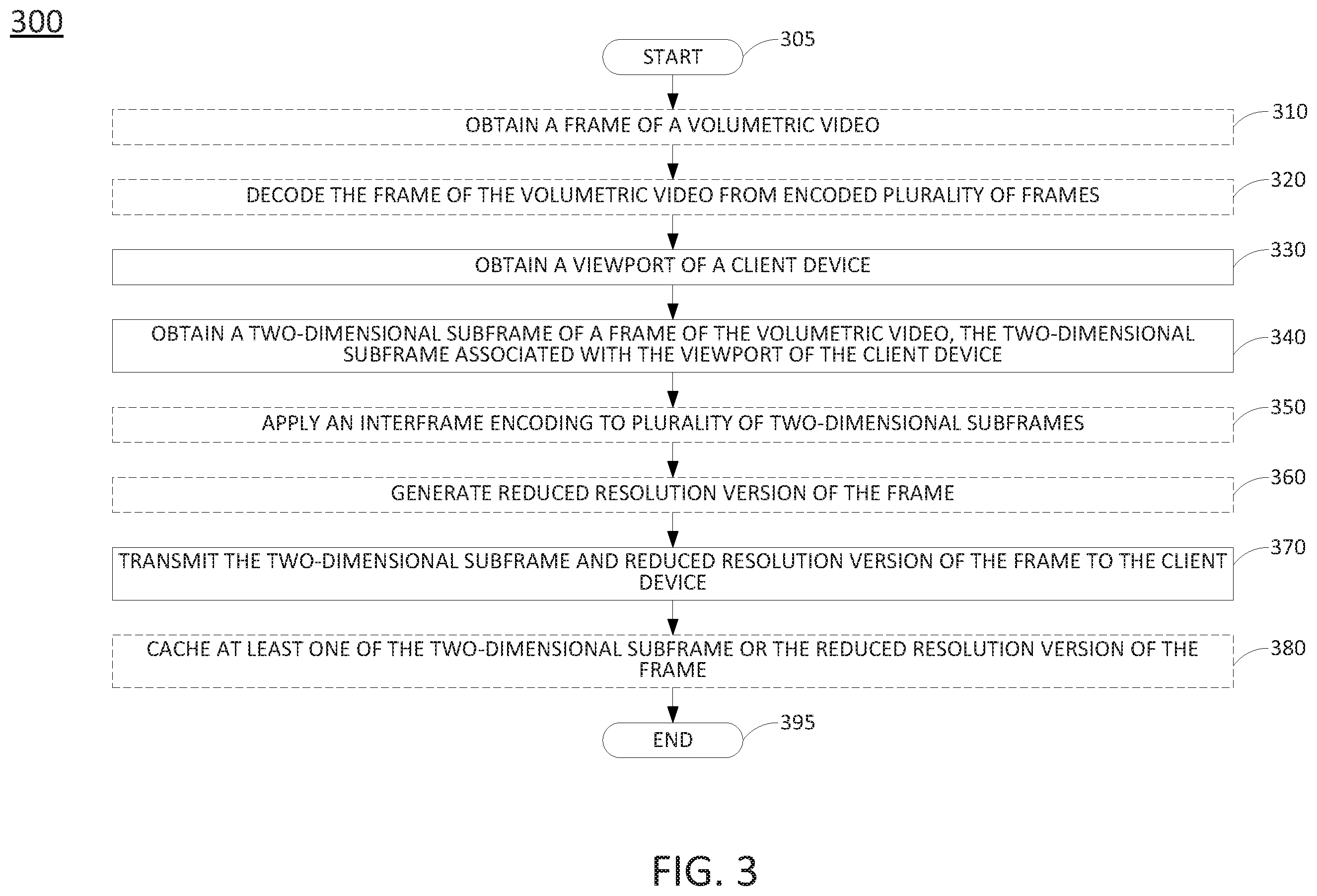 Patent US12155809 Figure 3 – Processing system for streaming volumetric video to a client device