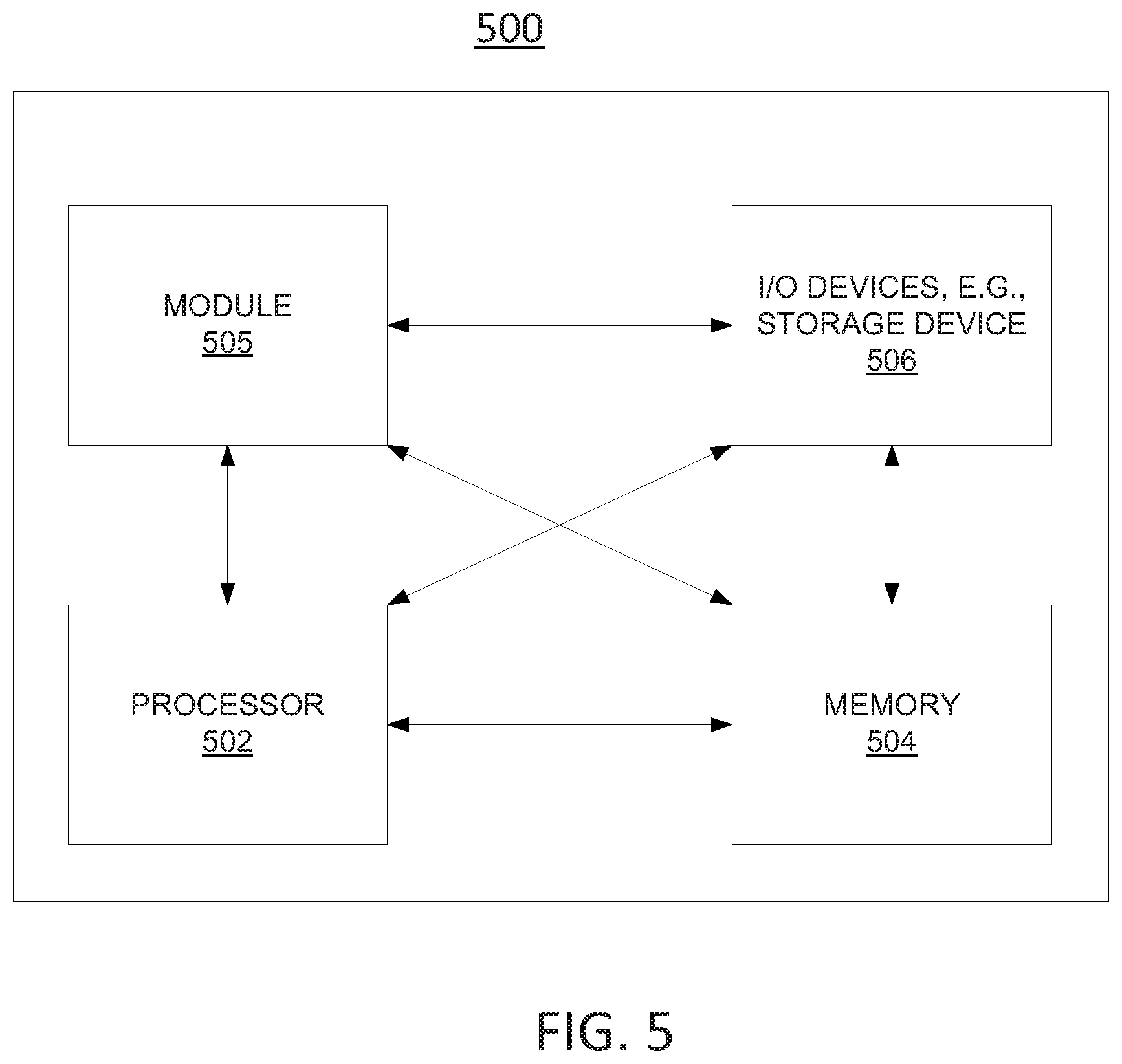 Patent US12155809 Figure 5 – Processing system for streaming volumetric video to a client device