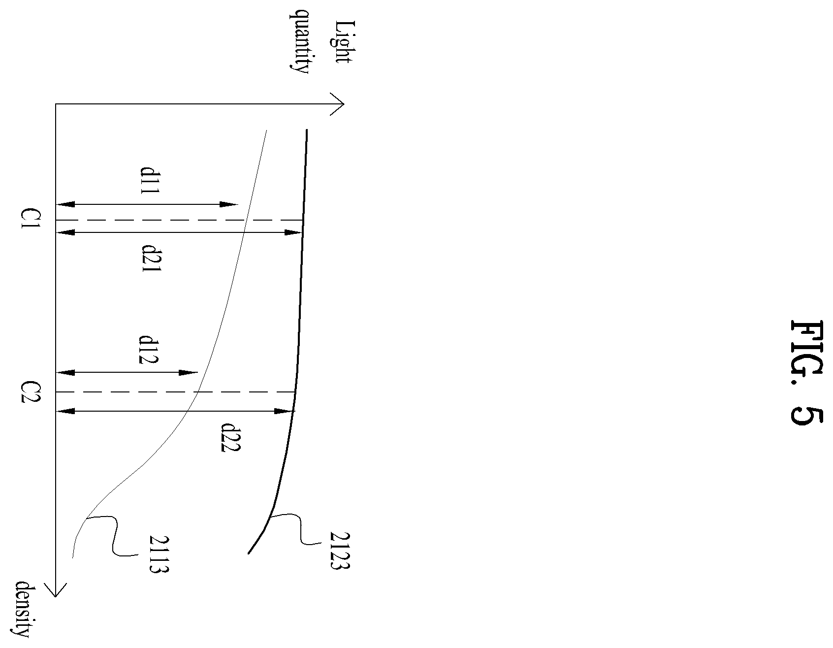 Patent US12155811 Figure 5 – Dust measurement device