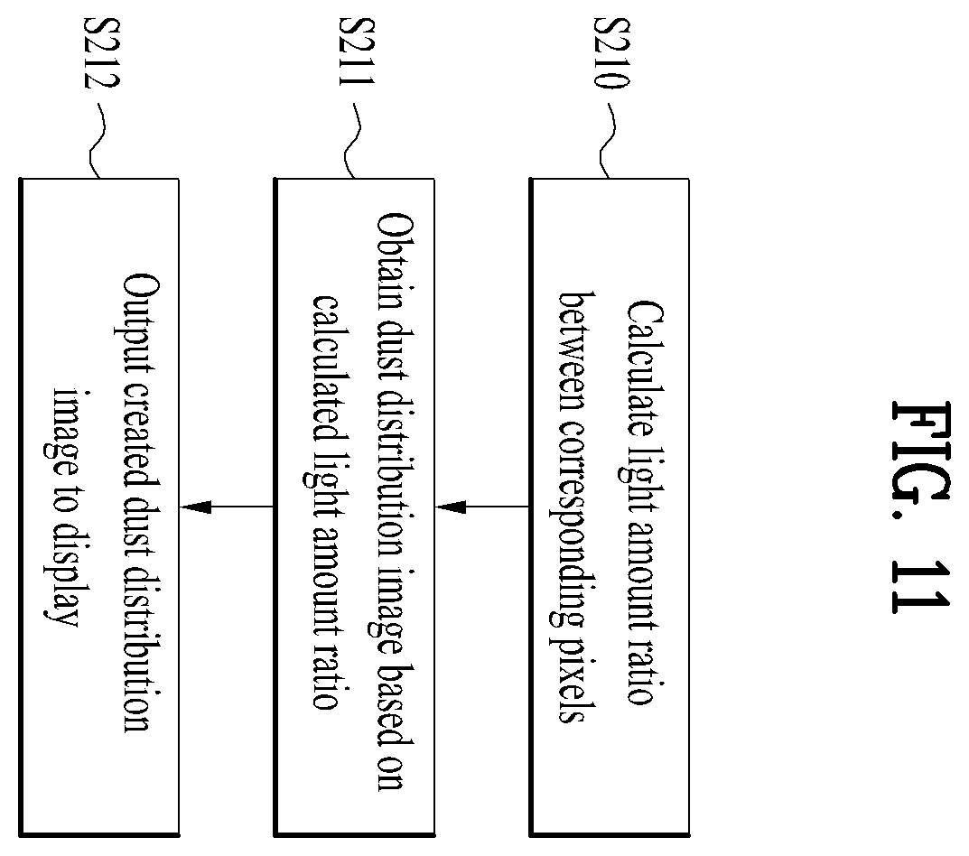 Patent US12155811 Figure 11 – Dust measurement device