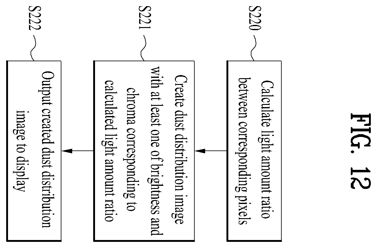 Patent US12155811 Figure 12 – Dust measurement device