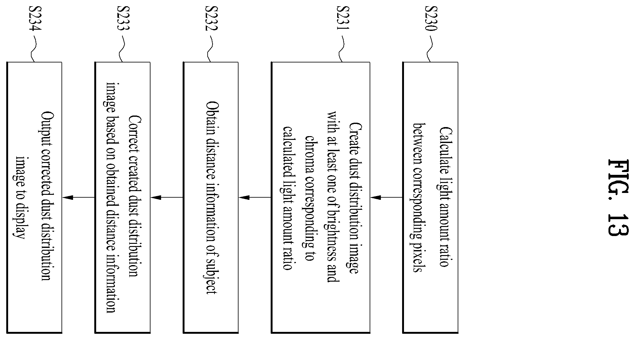 Patent US12155811 Figure 13 – Dust measurement device