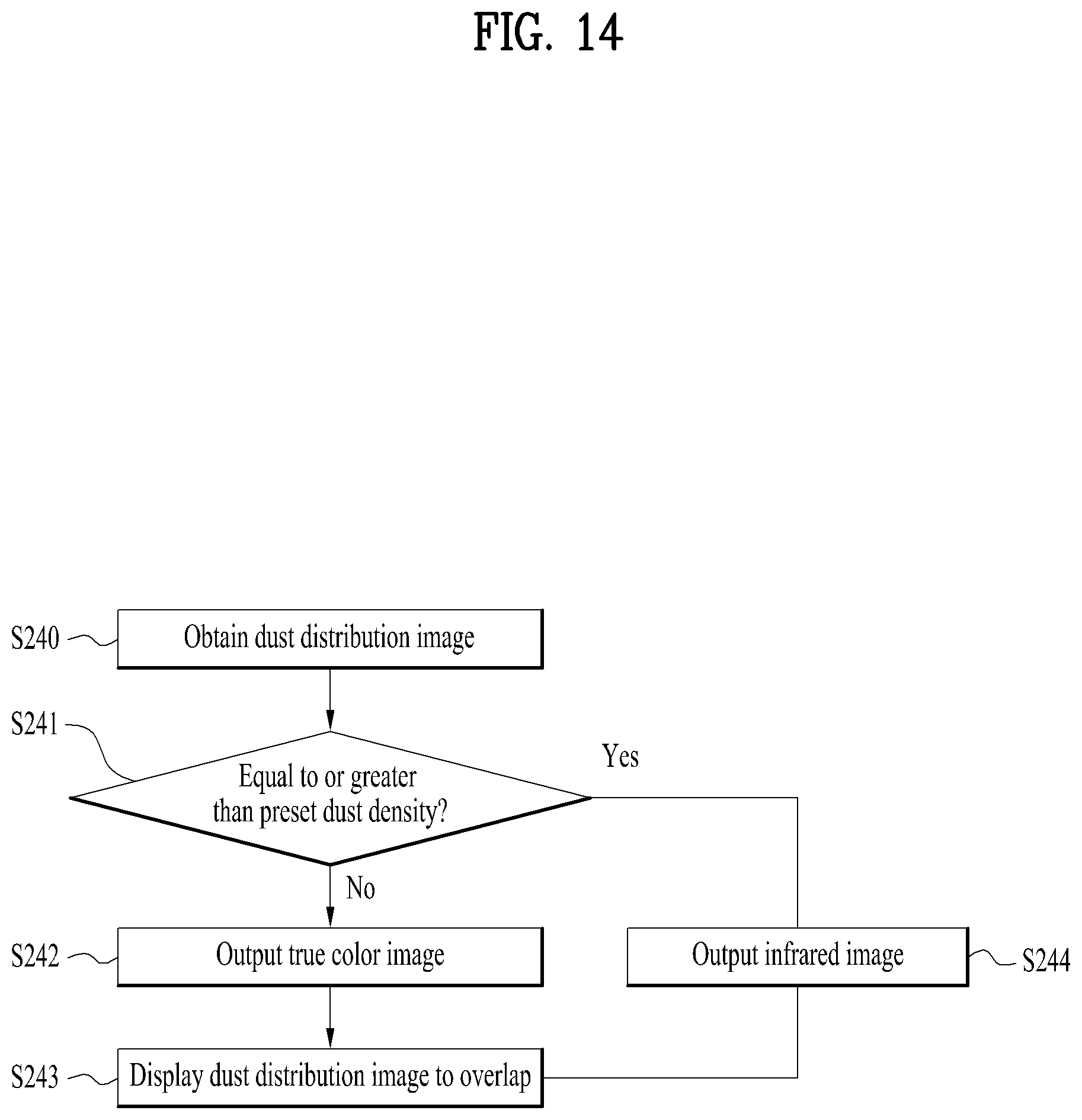 Patent US12155811 Figure 14 – Dust measurement device