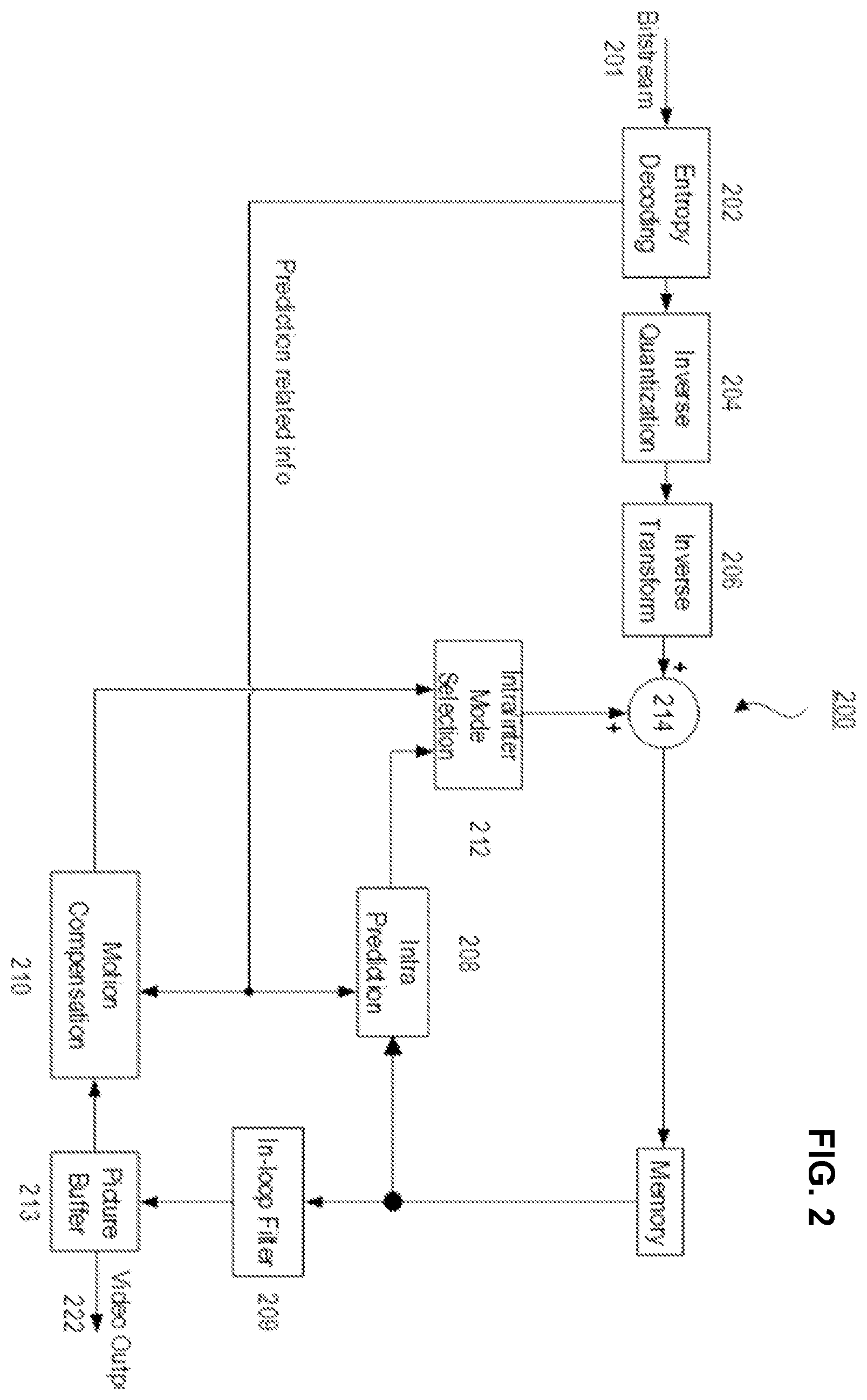Patent US12155818 Figure 2 – Methods and devices for selectively applying bi-directional optical flow and decoder-side motion vector refinement for video coding