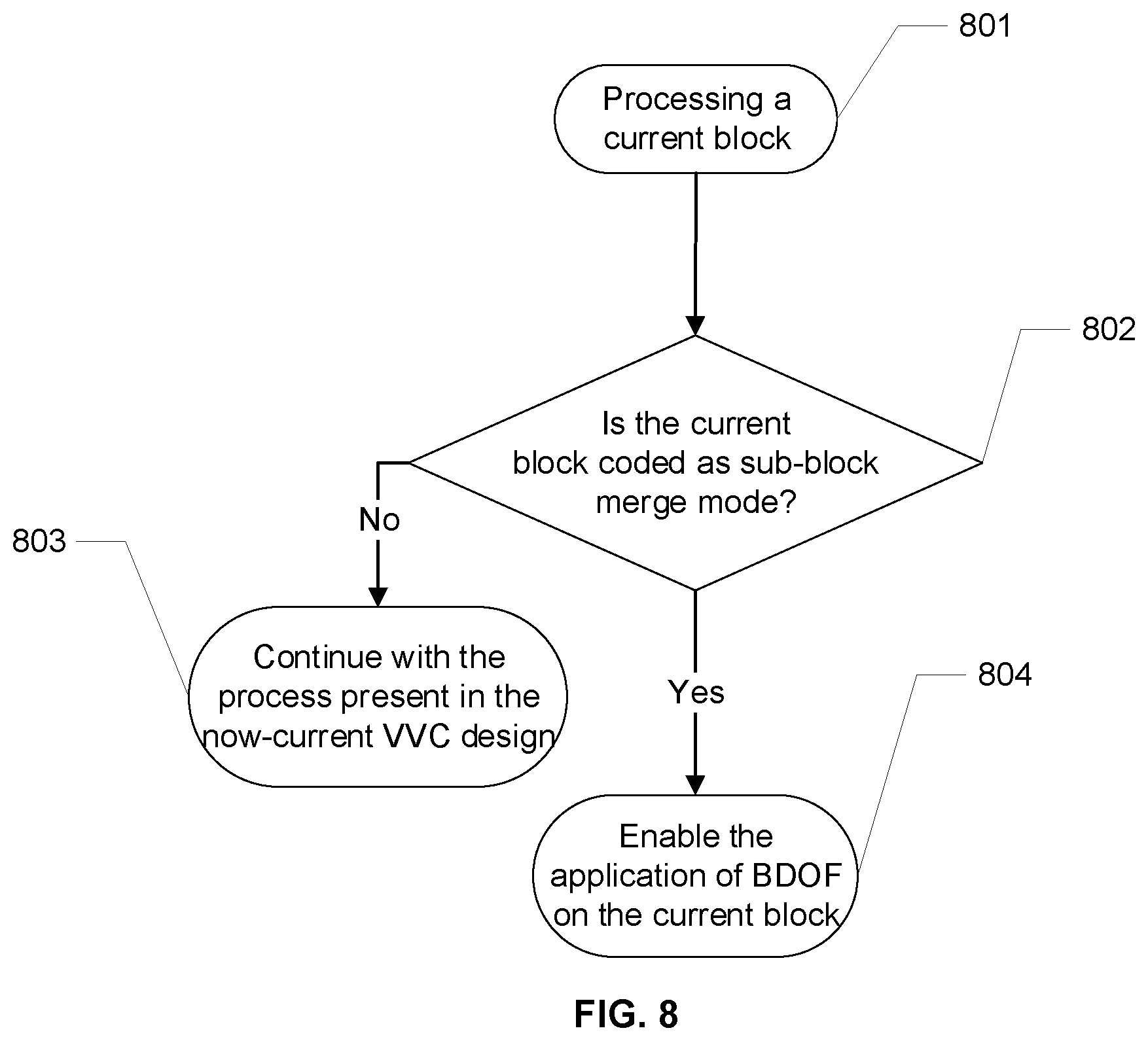 Patent US12155818 Figure 7 – Methods and devices for selectively applying bi-directional optical flow and decoder-side motion vector refinement for video coding