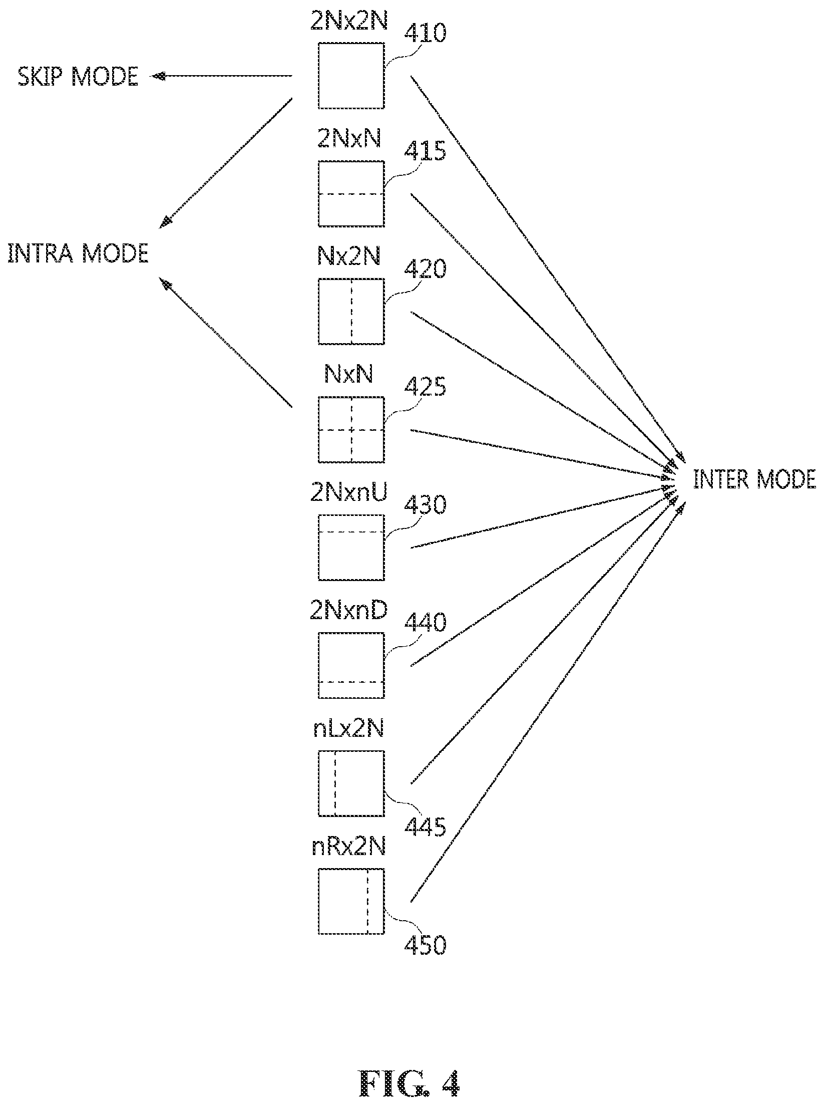 Patent US12155819 Figure 4 – Method, device, and recording medium for encoding/decoding image using reference picture