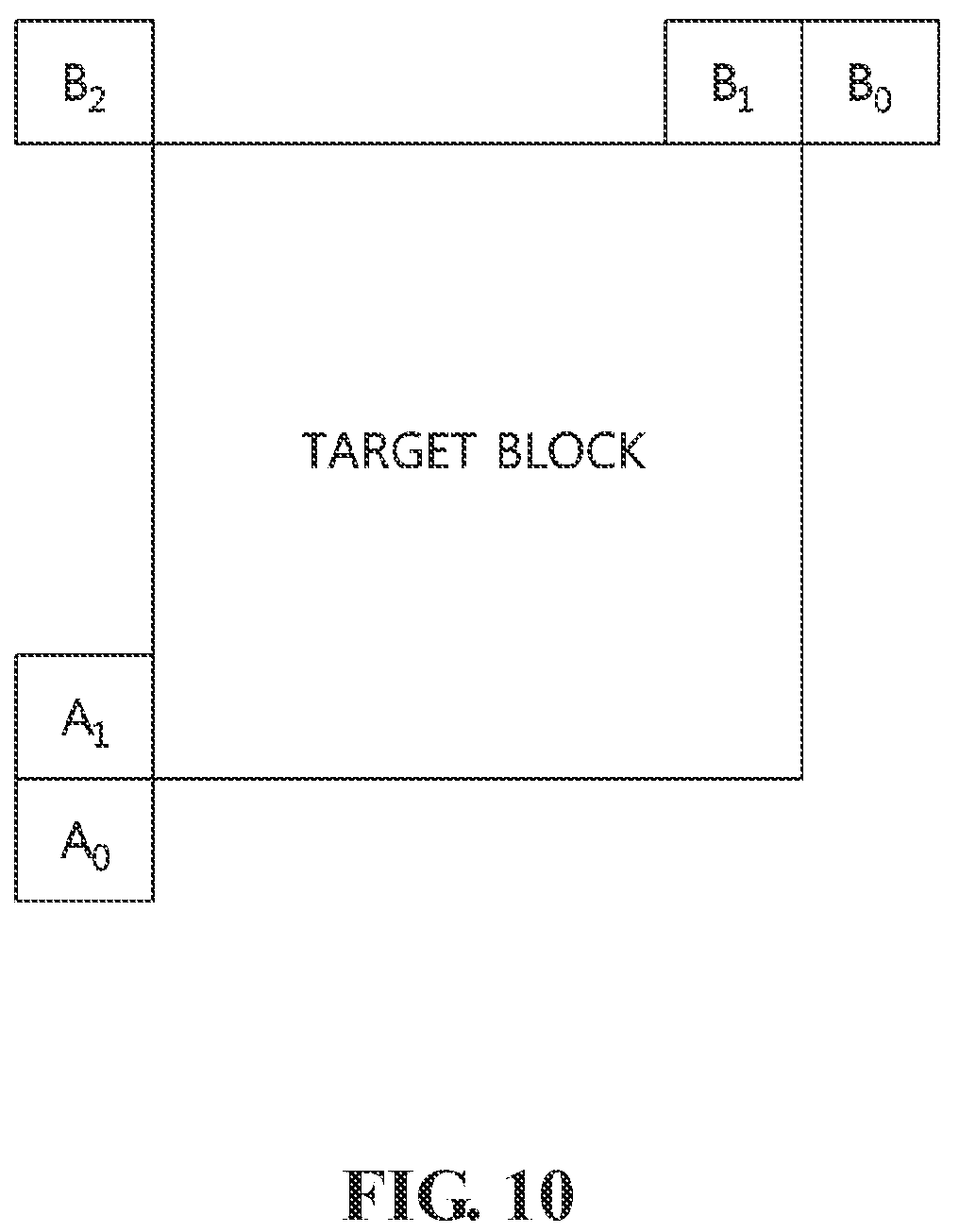 Patent US12155819 Figure 10 – Method, device, and recording medium for encoding/decoding image using reference picture