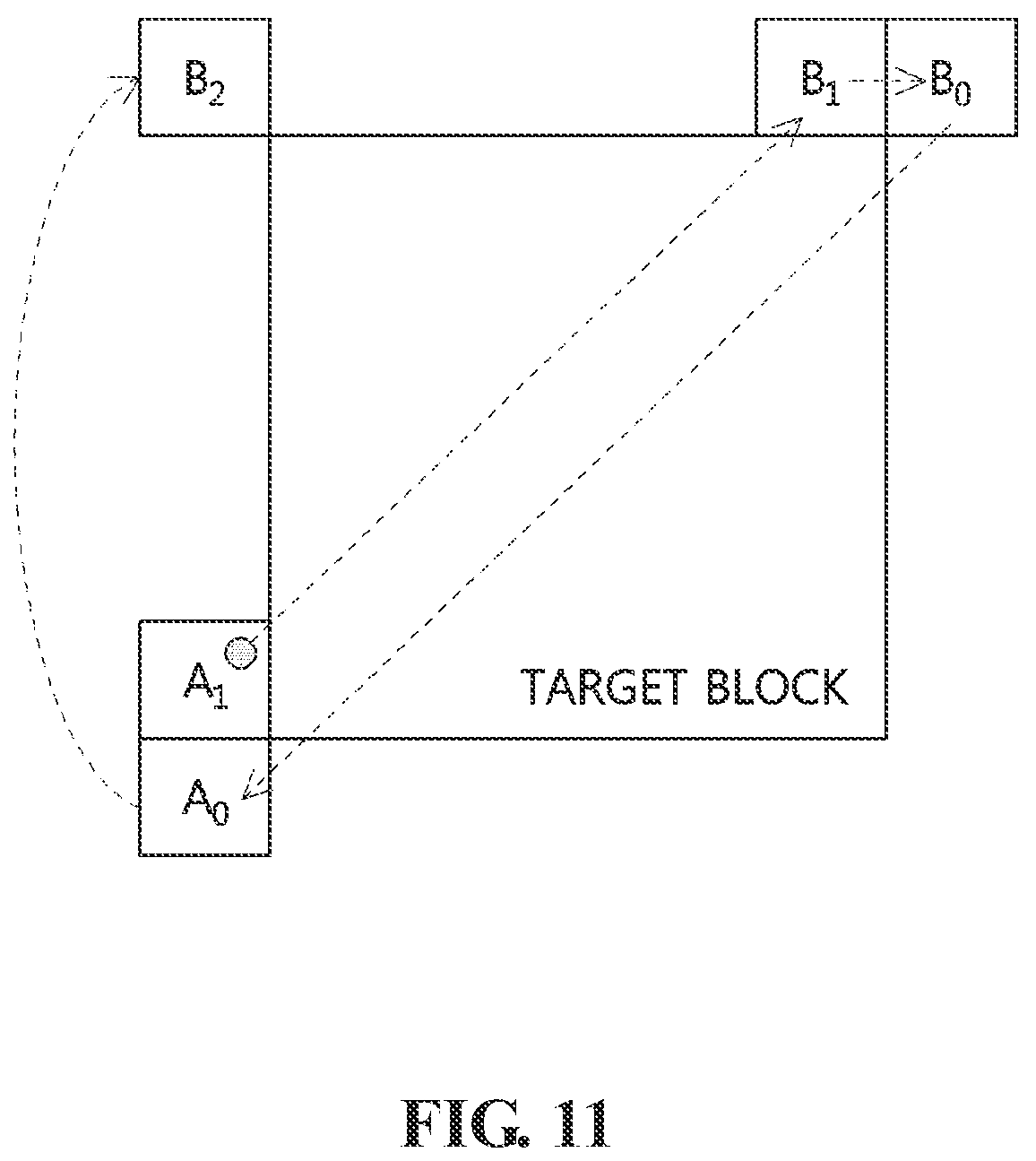 Patent US12155819 Figure 11 – Method, device, and recording medium for encoding/decoding image using reference picture