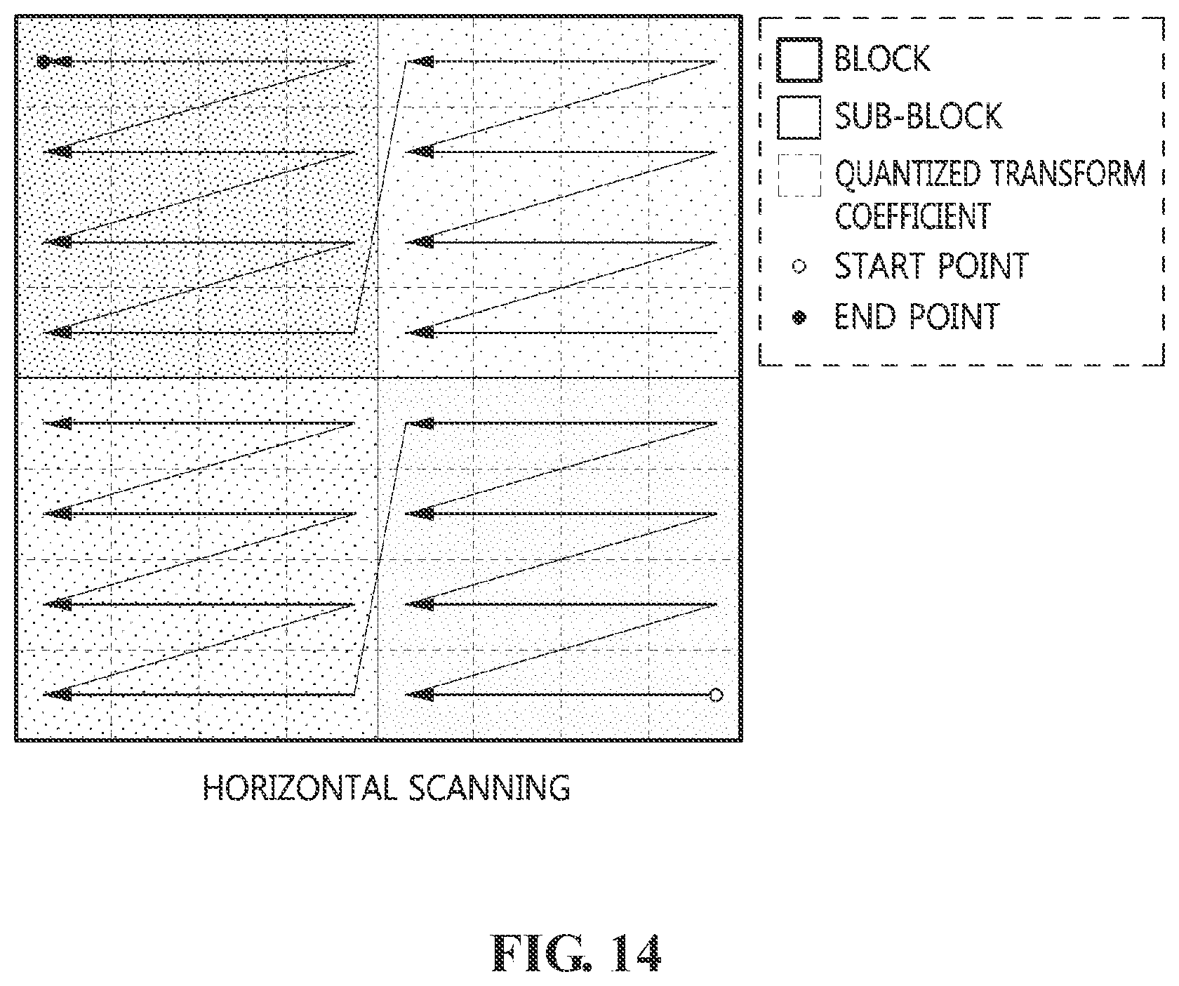 Patent US12155819 Figure 14 – Method, device, and recording medium for encoding/decoding image using reference picture