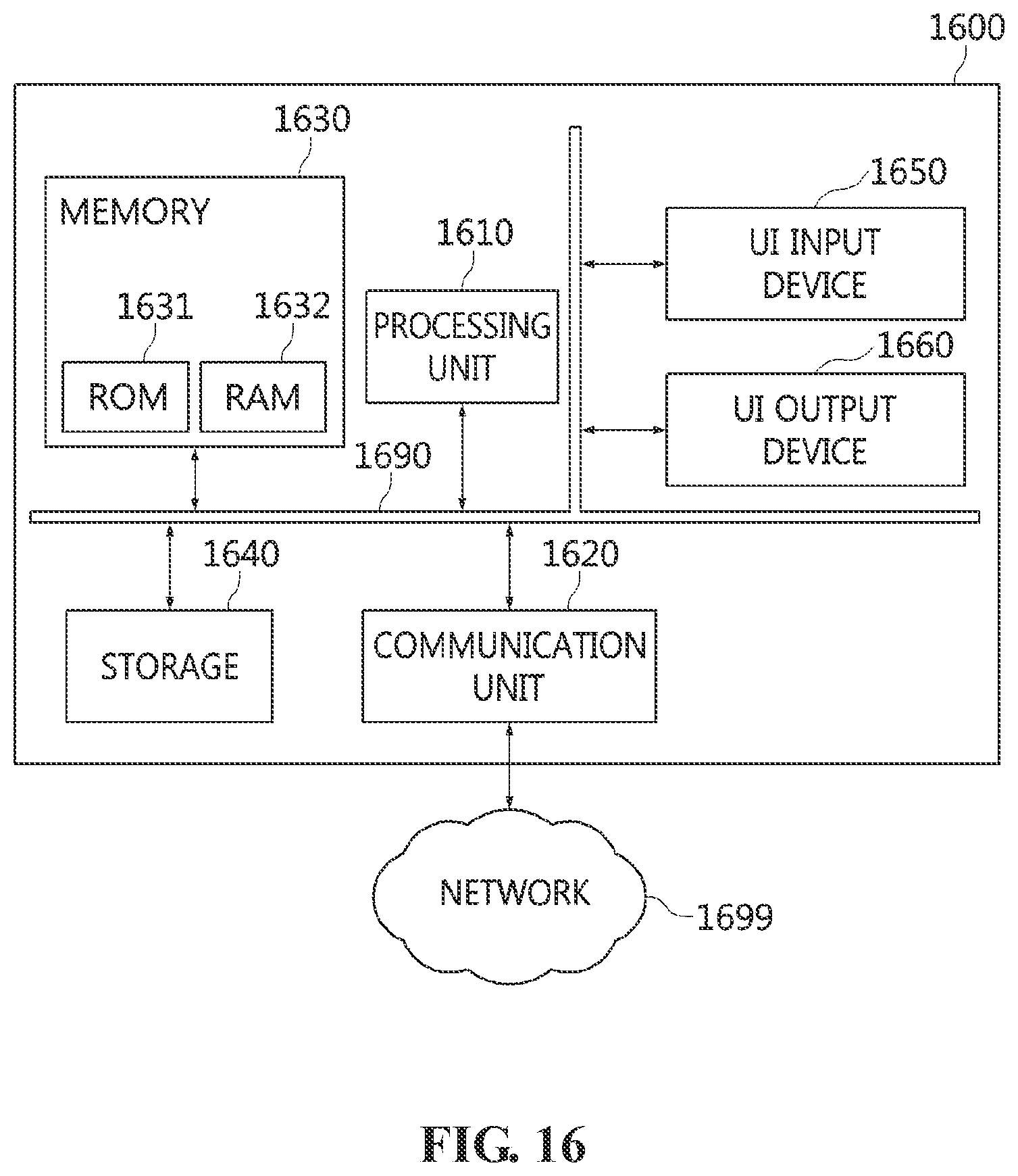 Patent US12155819 Figure 16 – Method, device, and recording medium for encoding/decoding image using reference picture