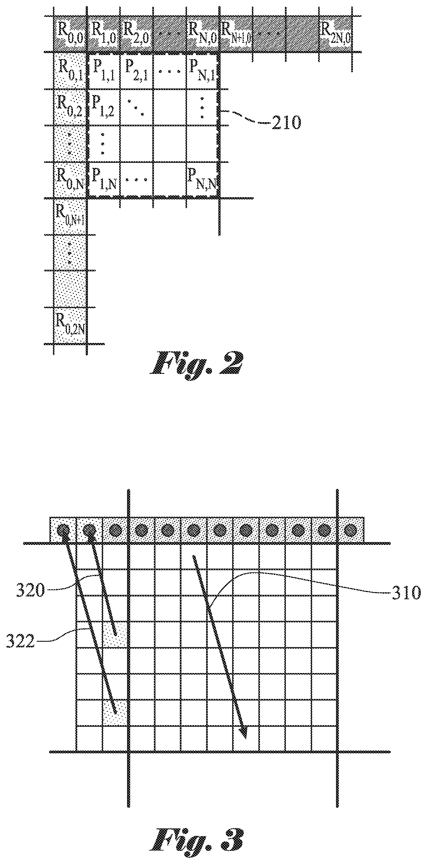 Patent US12155820 Figure 2 – Method and apparatus for intra prediction fusion in image and video coding